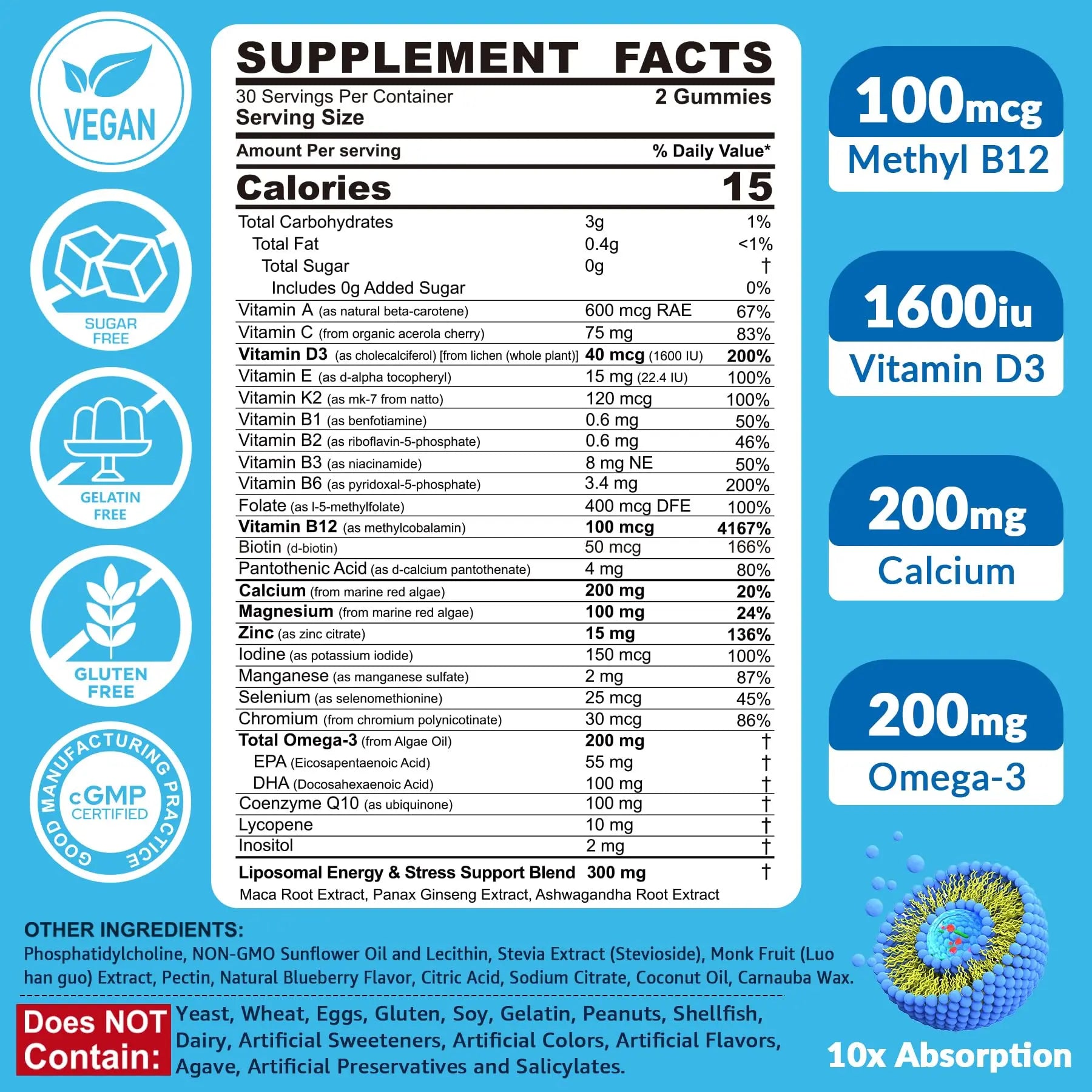 Methylated Multivitamin for Men Gummies, Vegan Omega 3, CoQ10, Zinc, Vitamin A C D3 K2 E B Complex, Calcium, Magnesium, Lycopene EnvyCureAu supplements