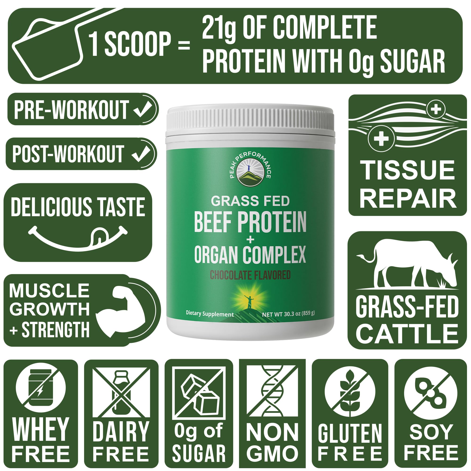 Grass Fed Beef Protein Powder + Organ Complex. Lactose Free Great Tasting Beef Protein Isolate. Animal Based Non Dairy No Whey Paleo Carnivore Supplement for Muscle Building. Chocolate Flavor Peak PerformanceAu supplements