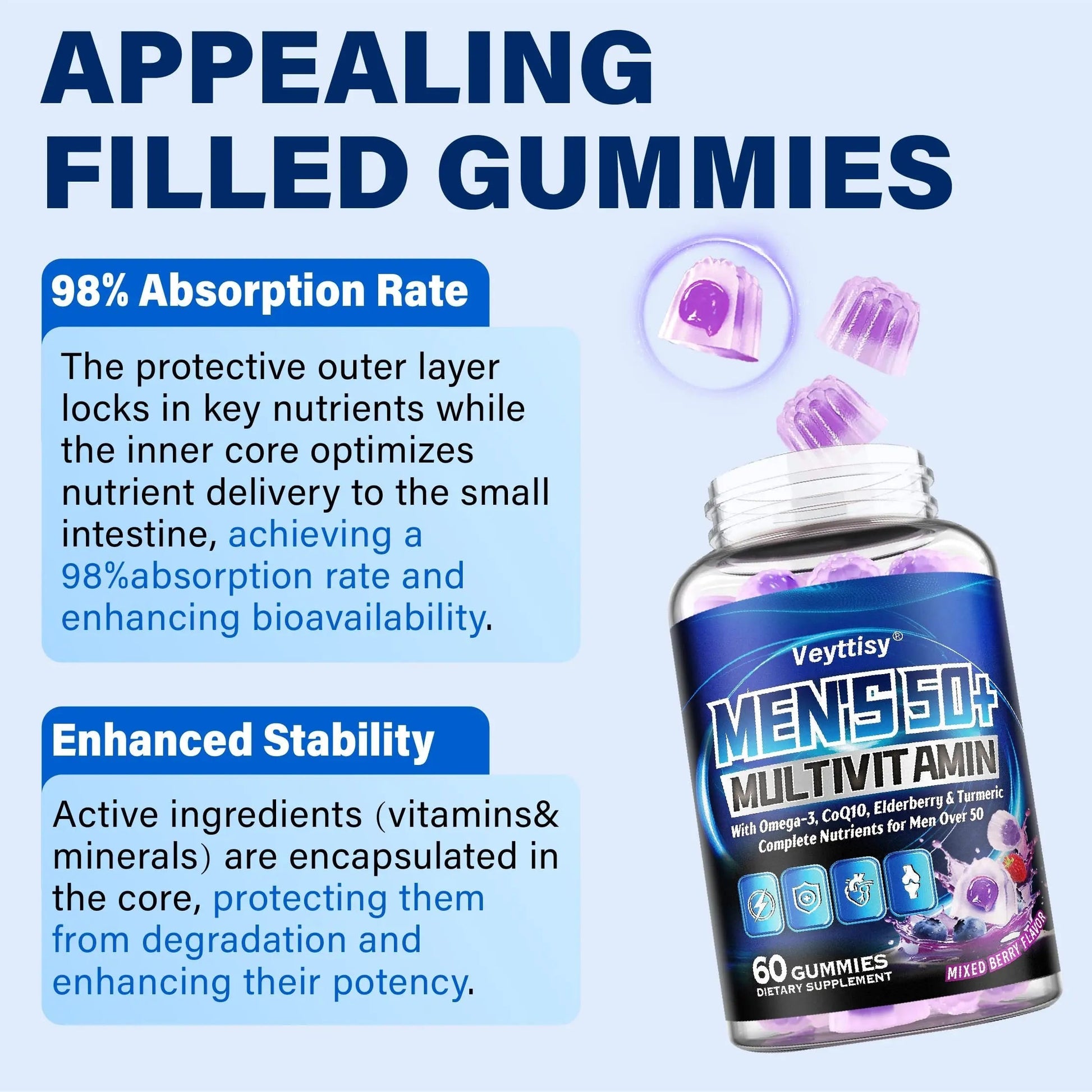 Sugar Free Multivitamin Gummies for Men 50 Plus - Methylated Multivitamin with Omega-3, CoQ10, Elderberry & Turmeric VeyttisyAu supplements