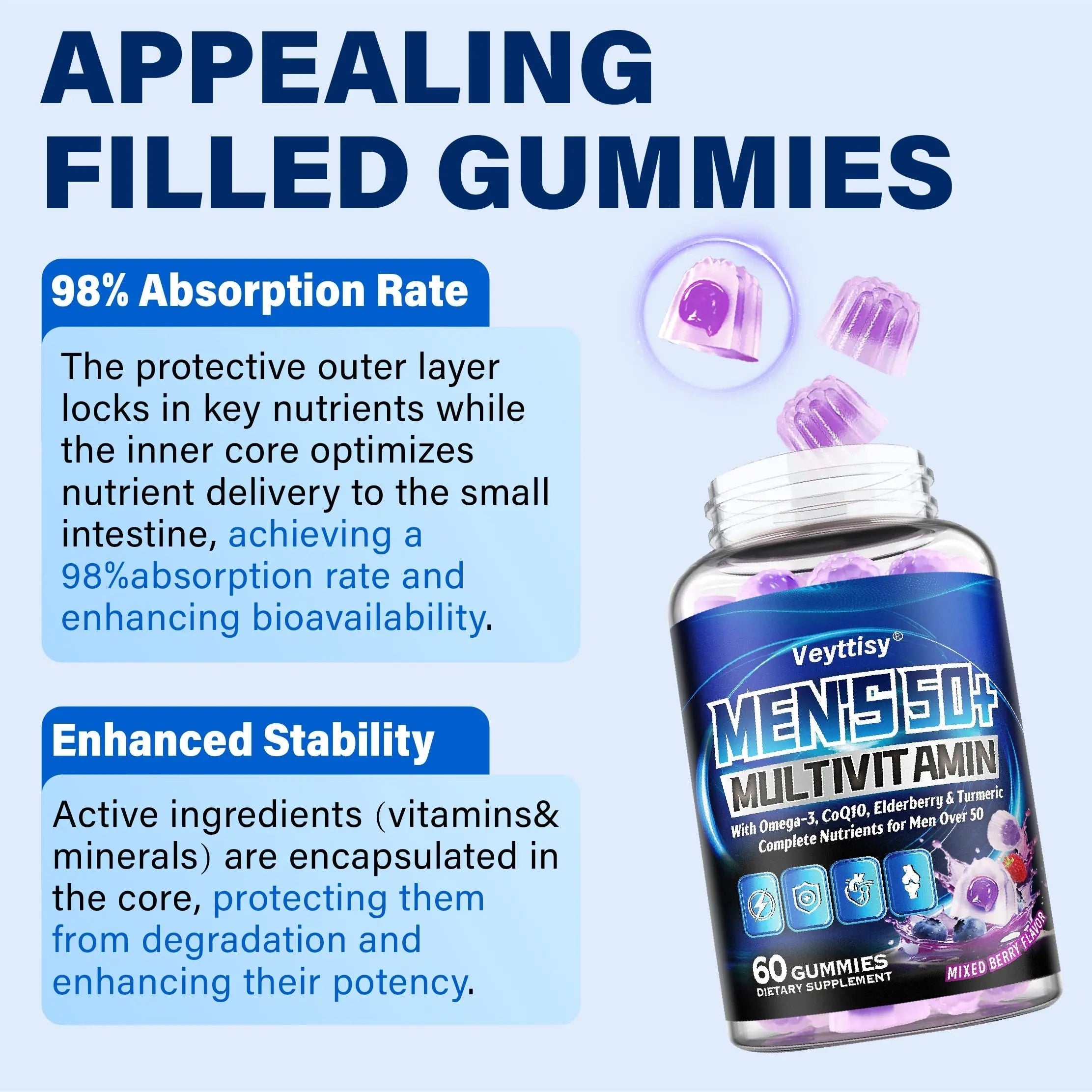 Sugar Free Multivitamin Gummies for Men 50 Plus - Methylated Multivitamin with Omega-3, CoQ10, Elderberry & Turmeric VeyttisyAu supplements