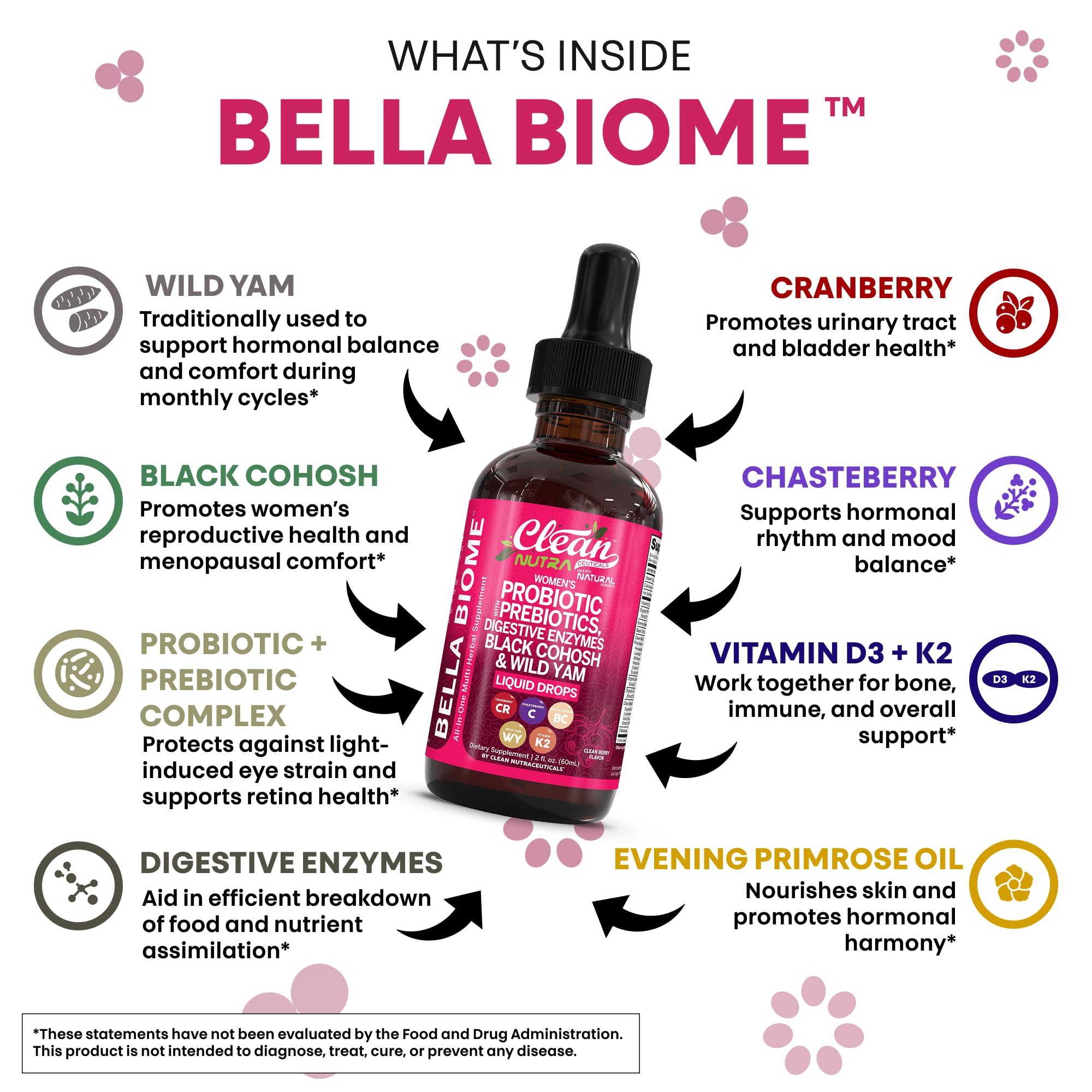 Liquid Probiotics for Women Drops with Chasteberry, Black Cohosh, Prebiotics, Digestive Enzymes, Evening Primrose Oil, Wild Yam, Cranberry Dmannose and Iron Vitamin D3 K2 Clean Nutra Bella Biotics Clean NutraceuticalsAu supplements