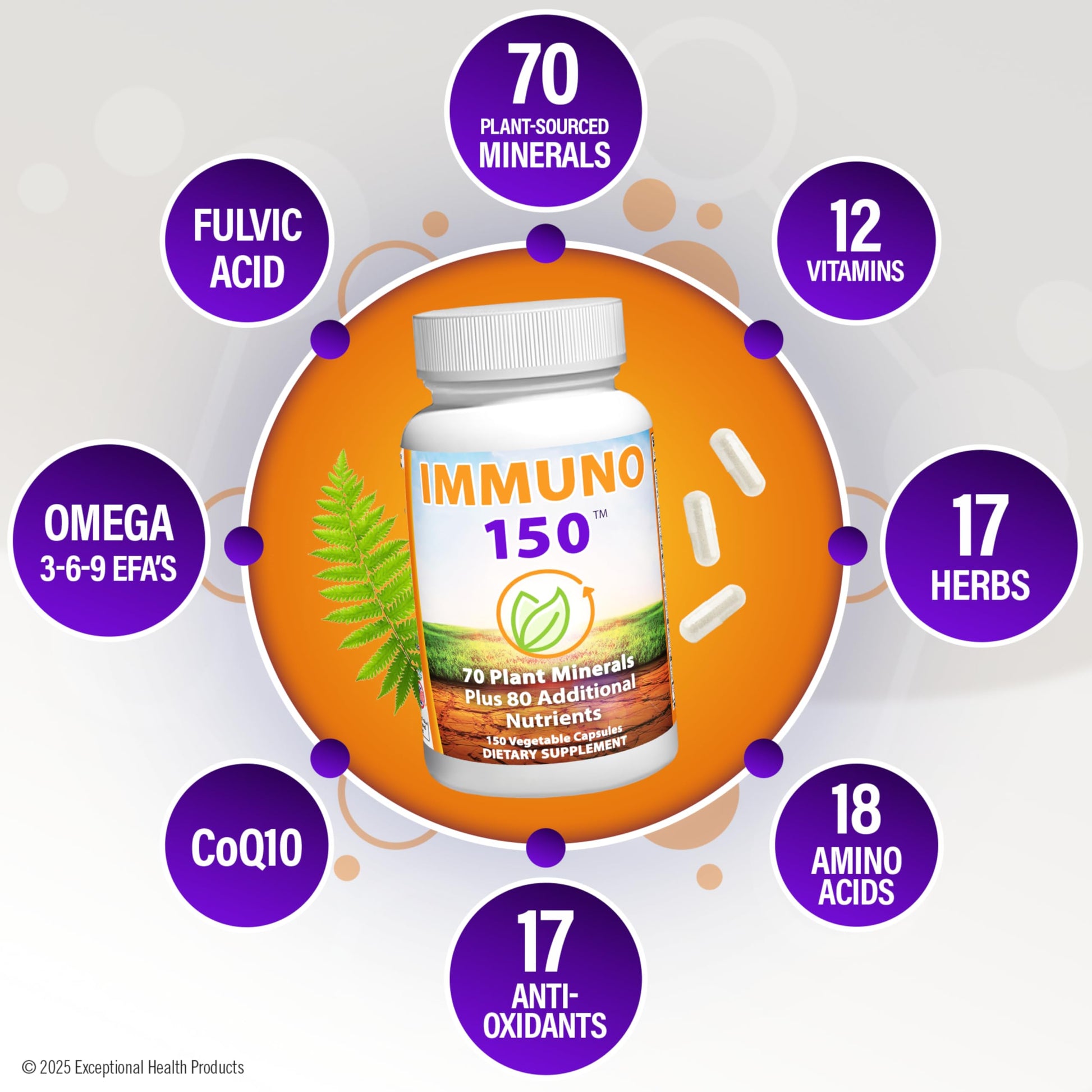 Immuno 150, Immune Support Supplement, Packed with 70 Plant Minerals, 13 Essential Vitamins and 68 Additional Nutrients-150 Vegetable Capsules- Immune Boost for All Age Groups Immuno 150Au supplements