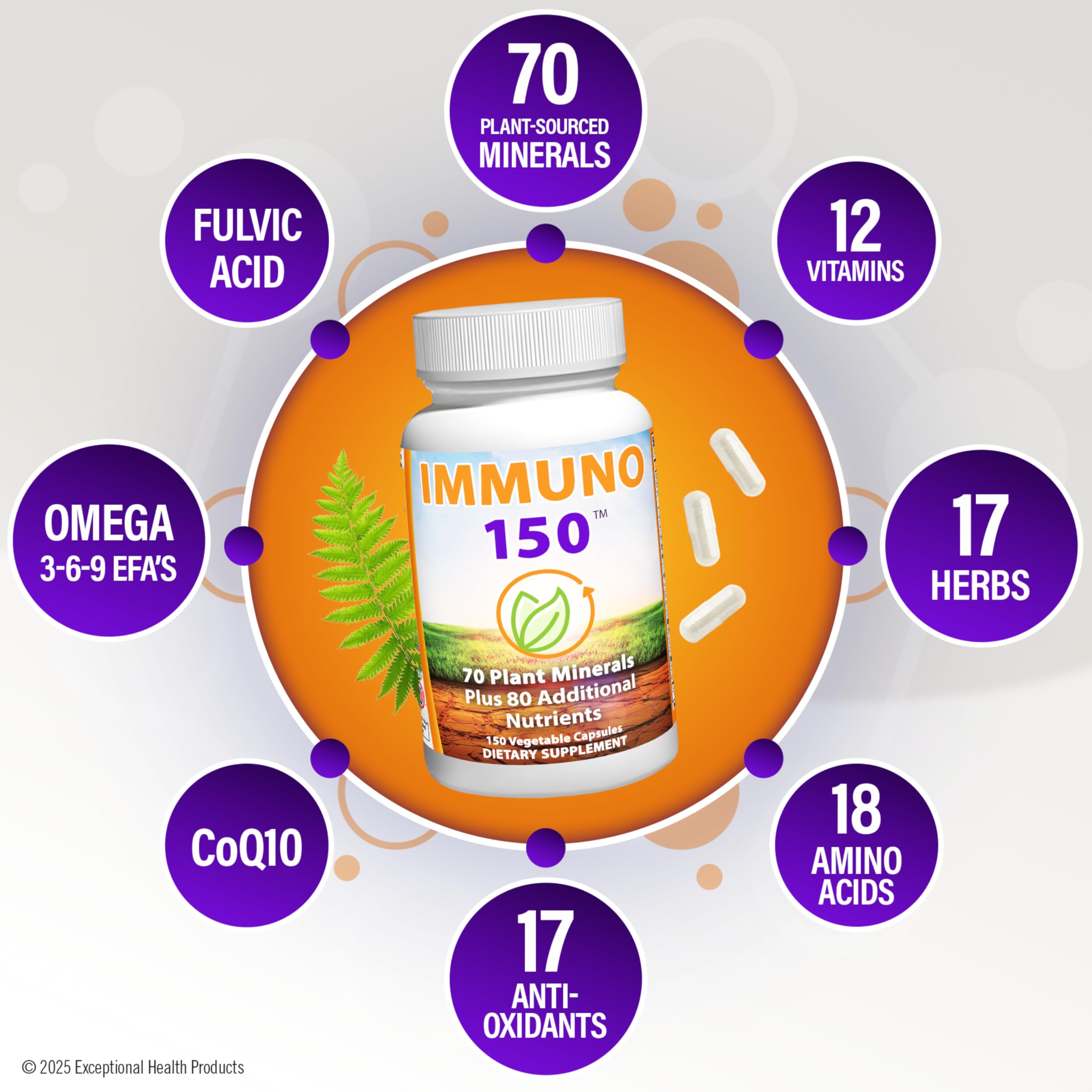 Immuno 150, Immune Support Supplement, Packed with 70 Plant Minerals, 13 Essential Vitamins and 68 Additional Nutrients-150 Vegetable Capsules- Immune Boost for All Age Groups Immuno 150Au supplements