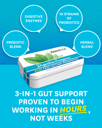 Zenwise Digestive Enzymes - Probiotic Multi Enzymes with Probiotics, 15 Ct Zenwise HealthUS supplements