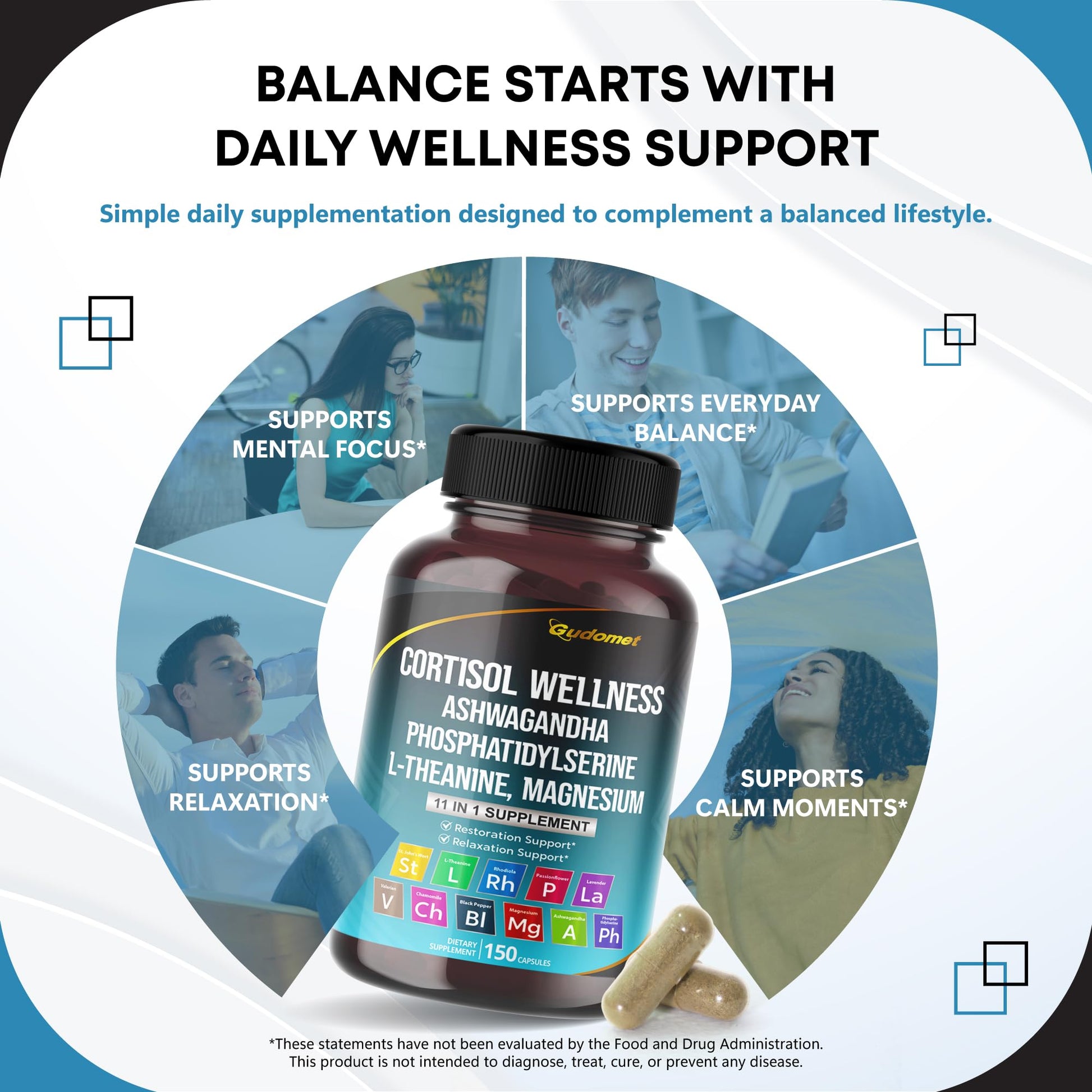 GUDOMET CORTISOL Wellness Magnesium Ashwagandha L-Theanine Phosphatidylserine Rhodiola Rosea Passionflower Lavender Chamomile -150 Capsules GUDOMETAu supplements