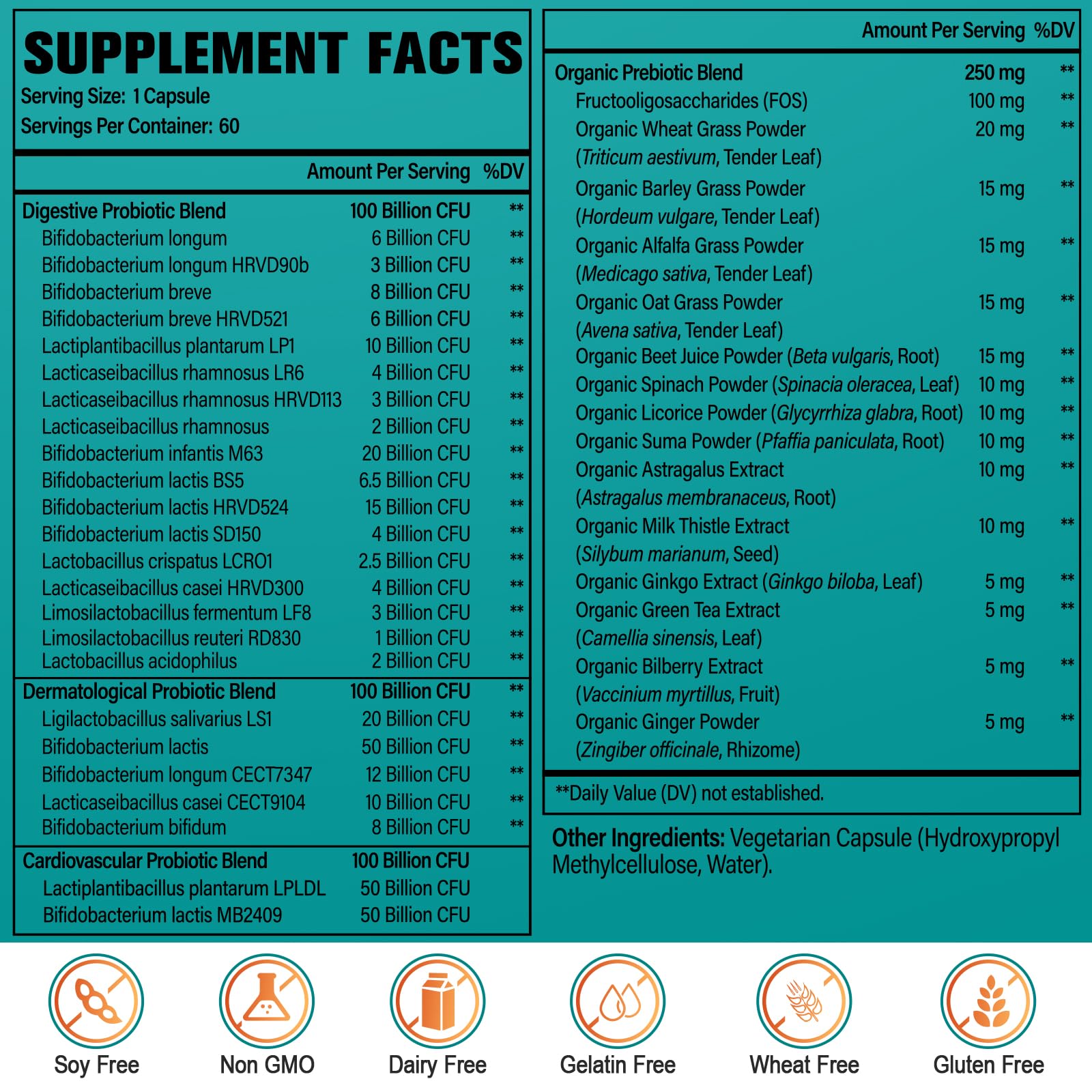 Probiotics for Women & Men - 300 Billion CFU, 24 Strains Probiotic + 15 Organic Herbs Prebiotics Blend, for Overall Digestive Gut Health, Immune, Constipation & Bloating, Shelf Stable - 4 Month Supply CfufulAu supplements