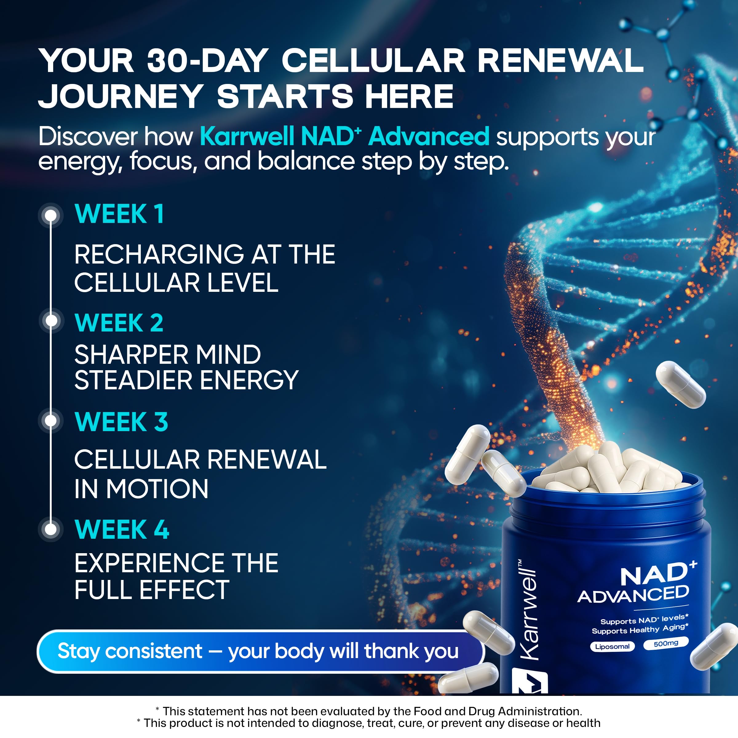 Karrwell NAD+ Advanced 500MG Liposomal NAD+ with Resveratrol - NAD Supplement for Men & Women - NMN Alternative for Cellular Energy & Healthy Aging - 60 Capsules, 30 Day Supply KarrwellAu supplements