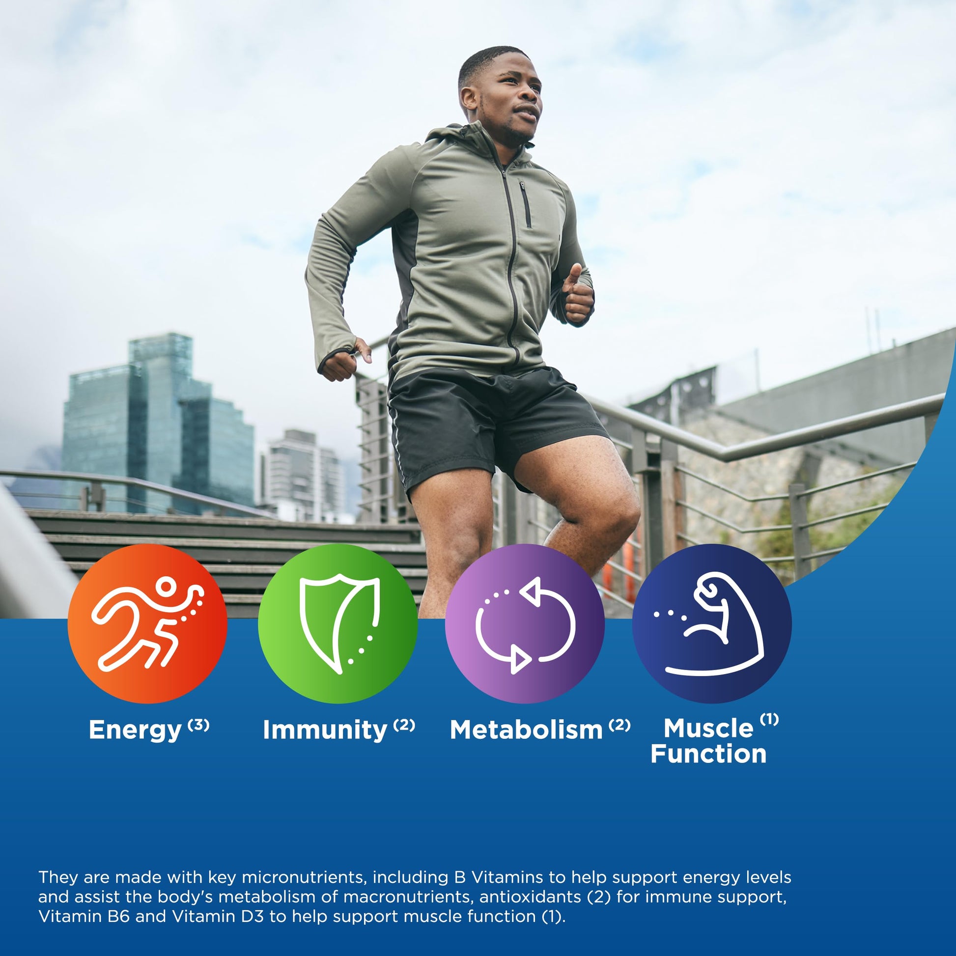 Centrum Multivitamin for Men, Multivitamin/Multimineral Supplement with Vitamin D3, B Vitamins and Antioxidants CentrumAu supplements