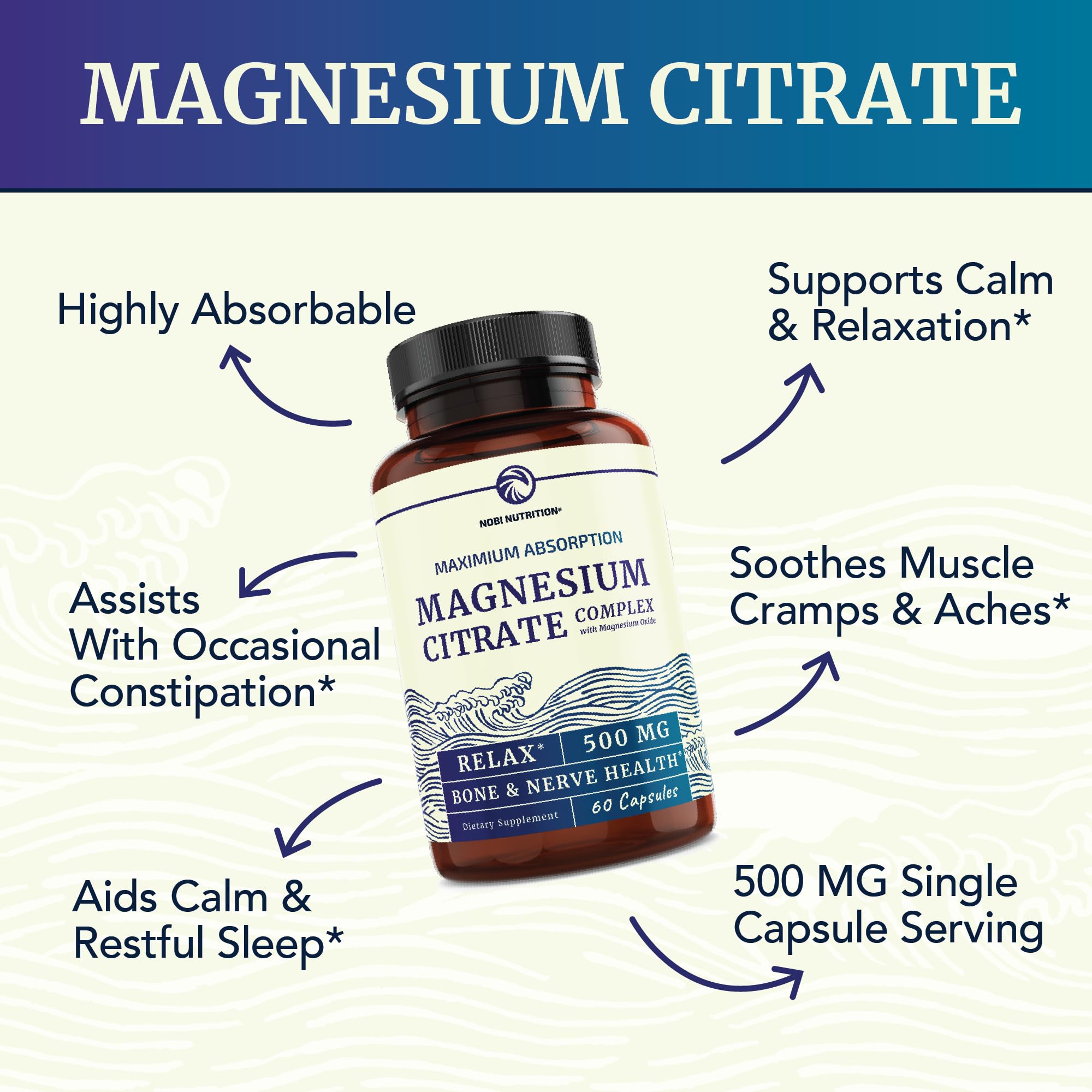 Magnesium Citrate Complex 500 MG for Calm, Relaxation, Constipation & Digestion Nobi NutritionUS supplements