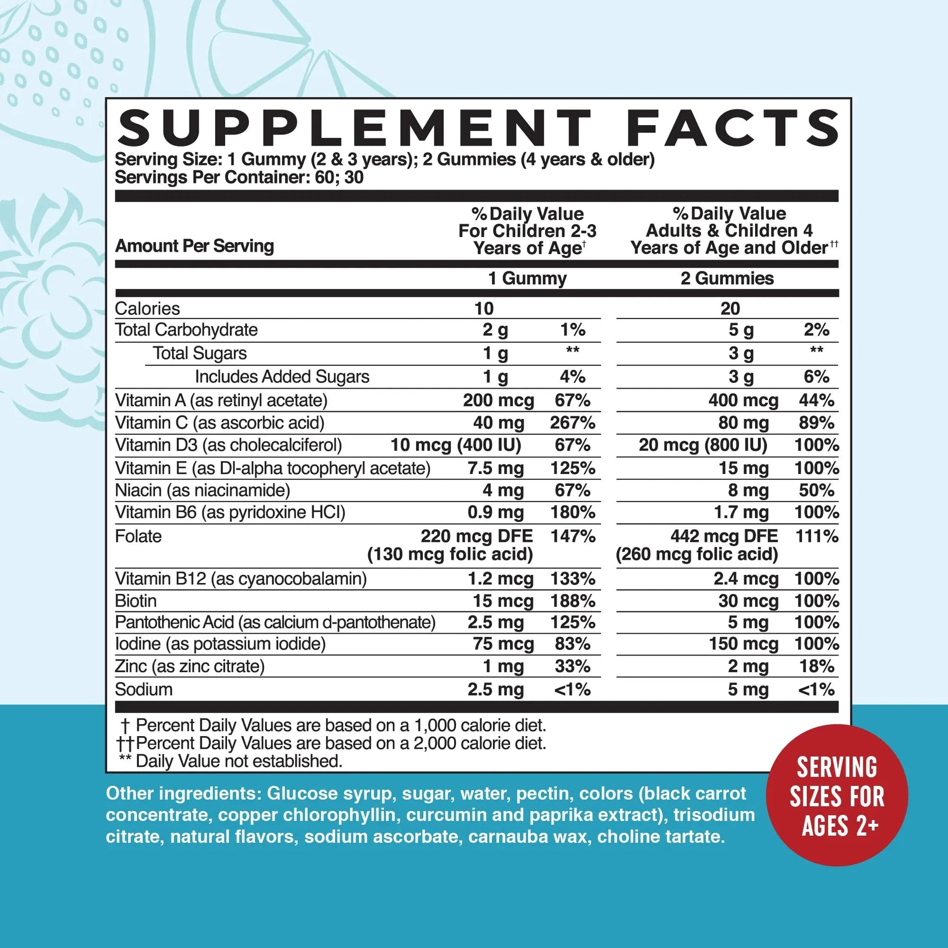 Kids Multivitamin Gummies | Vitamins A, B, C, D & Zinc for Immunity, Growth & Development | Daily Multivitamins for Children Ages 2+ | MAV NUTRITIONAu supplements