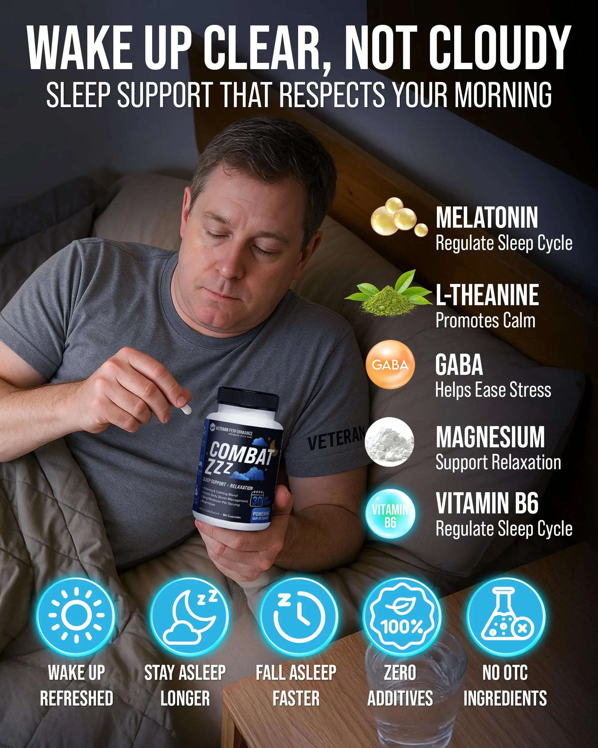 Combat ZZZ 4-in-1 Sleep Aid with Melatonin, Magnesium & L-Theanine – Non-Groggy Formula for Deep Sleep & Restful Recovery – Veteran-Founded, Made in USA (60 Capsules) | Sleep Aid for Adults Veteran Performancenz supplements