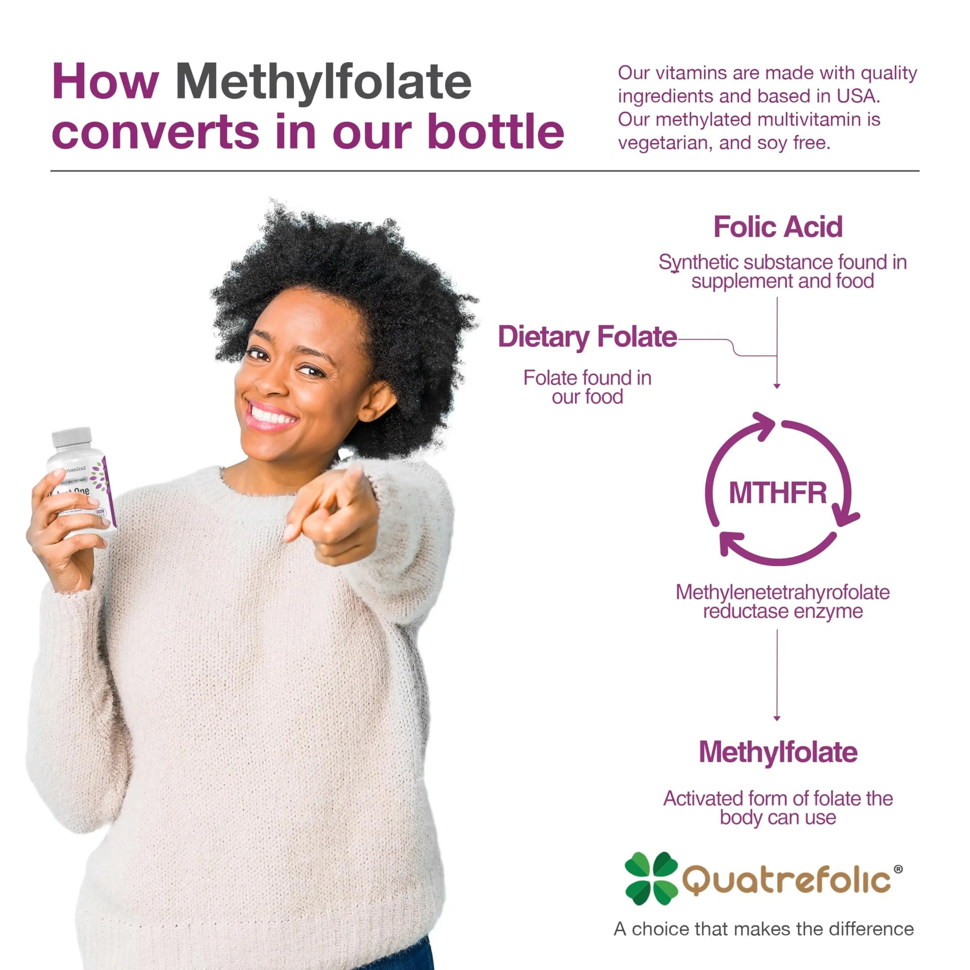 NatureGenX Just One Daily Methylated Multivitamin - 60 Caps Pure Methyl B12, Methylfolate MTHFR Support Supplement Iron Free Methylated Vitamins NatureGenXAu supplements