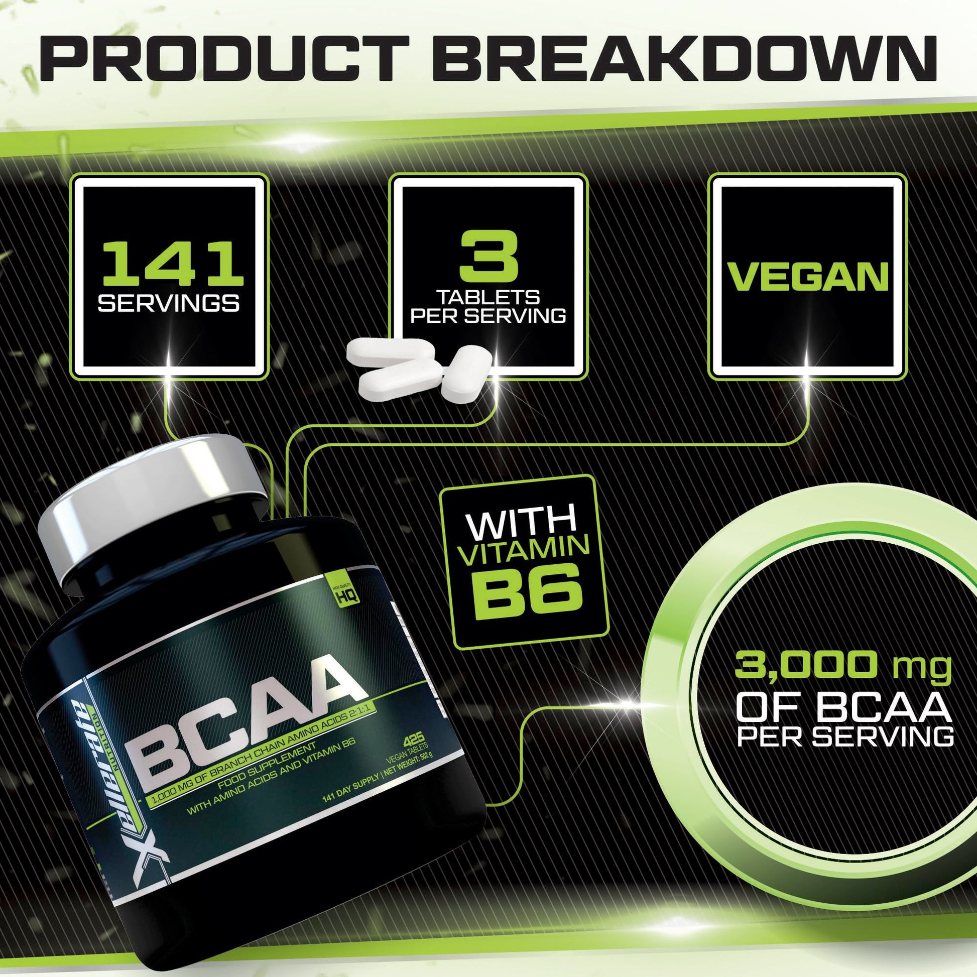 BCAA 1000mg - 425 Vegan Tablets - 3000mg Daily Serving - 141 Day Supply - 2:1:1 BCAAs Xellerate NUTRITIONUS supplements