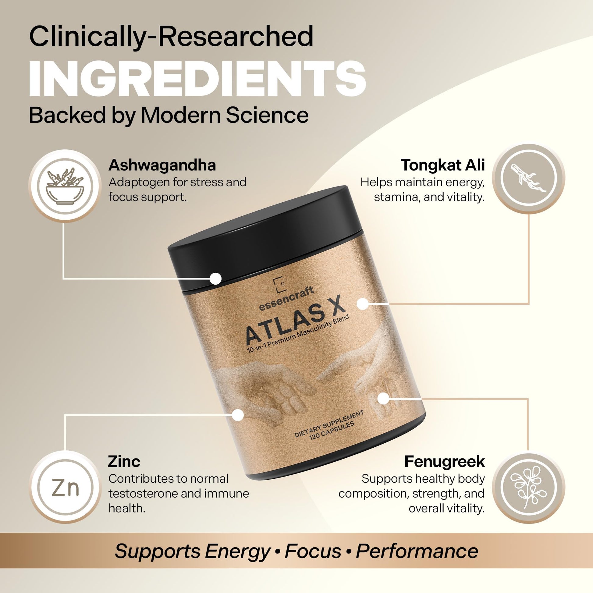 Essencraft Atlas X Testosterone Supplement for Men – 10-in-1 Natural Testosterone Booster & Muscle Booster w/Shilajit, Zinc, Tongkat Ali, & More (120 Capsules) EssencraftAu supplements