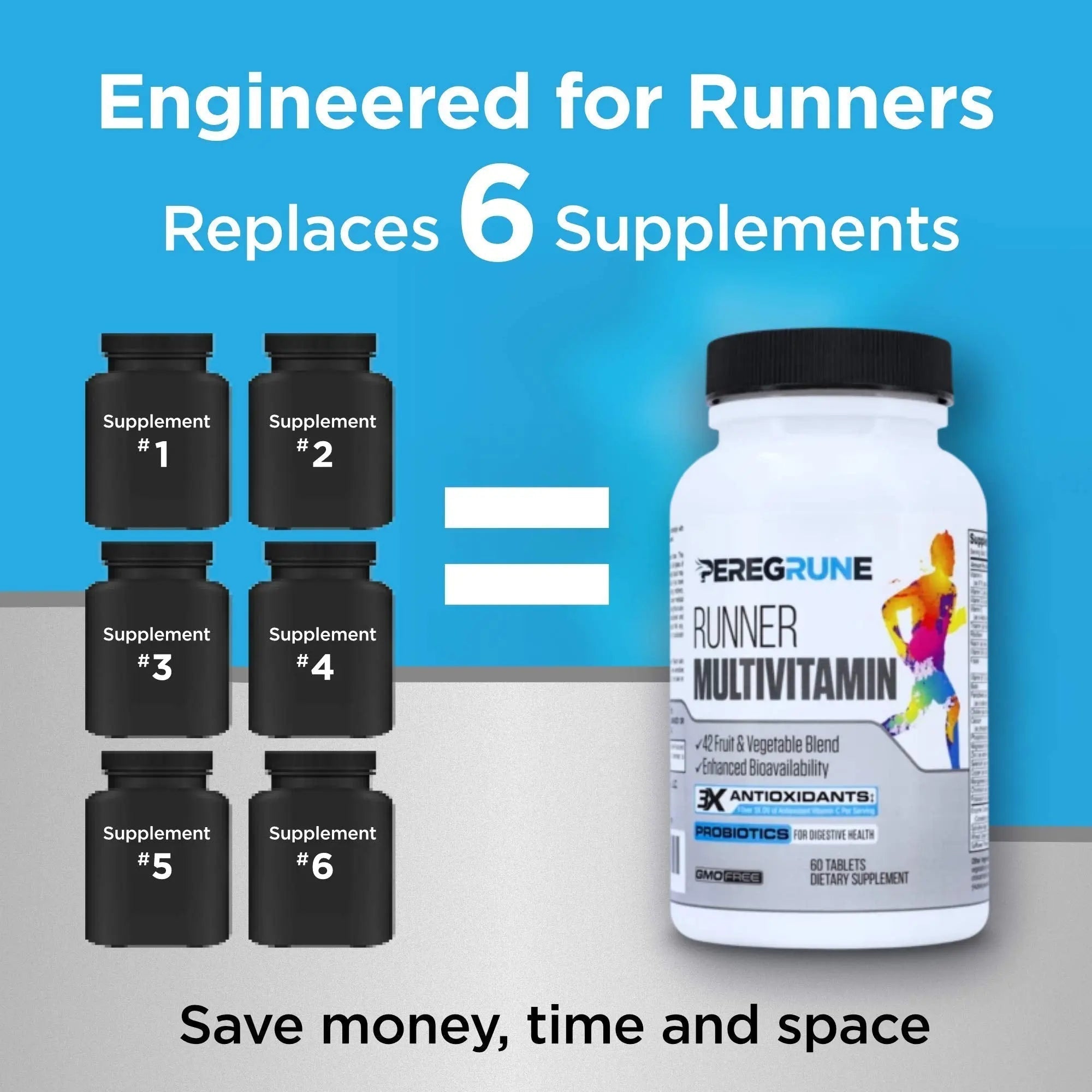 PEREGRUNE Runner Multivitamin | Engineered Vitamin with Antioxidants and Complete B Complex to Support Endurance & Energy | PEREGRUNEAu supplements