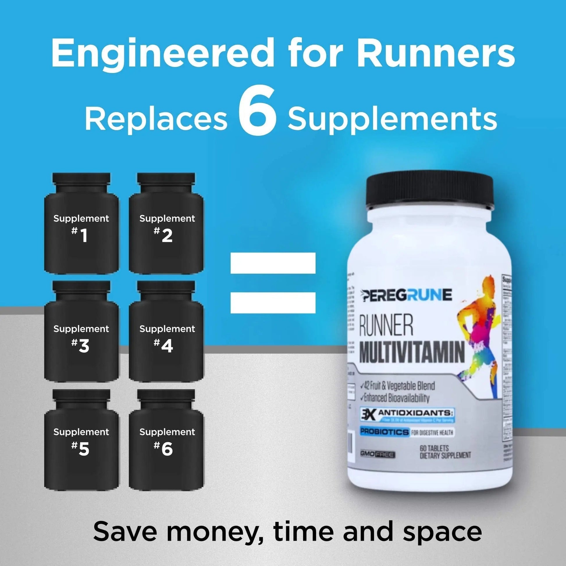 PEREGRUNE Runner Multivitamin & Joint Support Supplement | Antioxidants, Complete B-Complex & Probiotics to Support Energy PEREGRUNEAu supplements