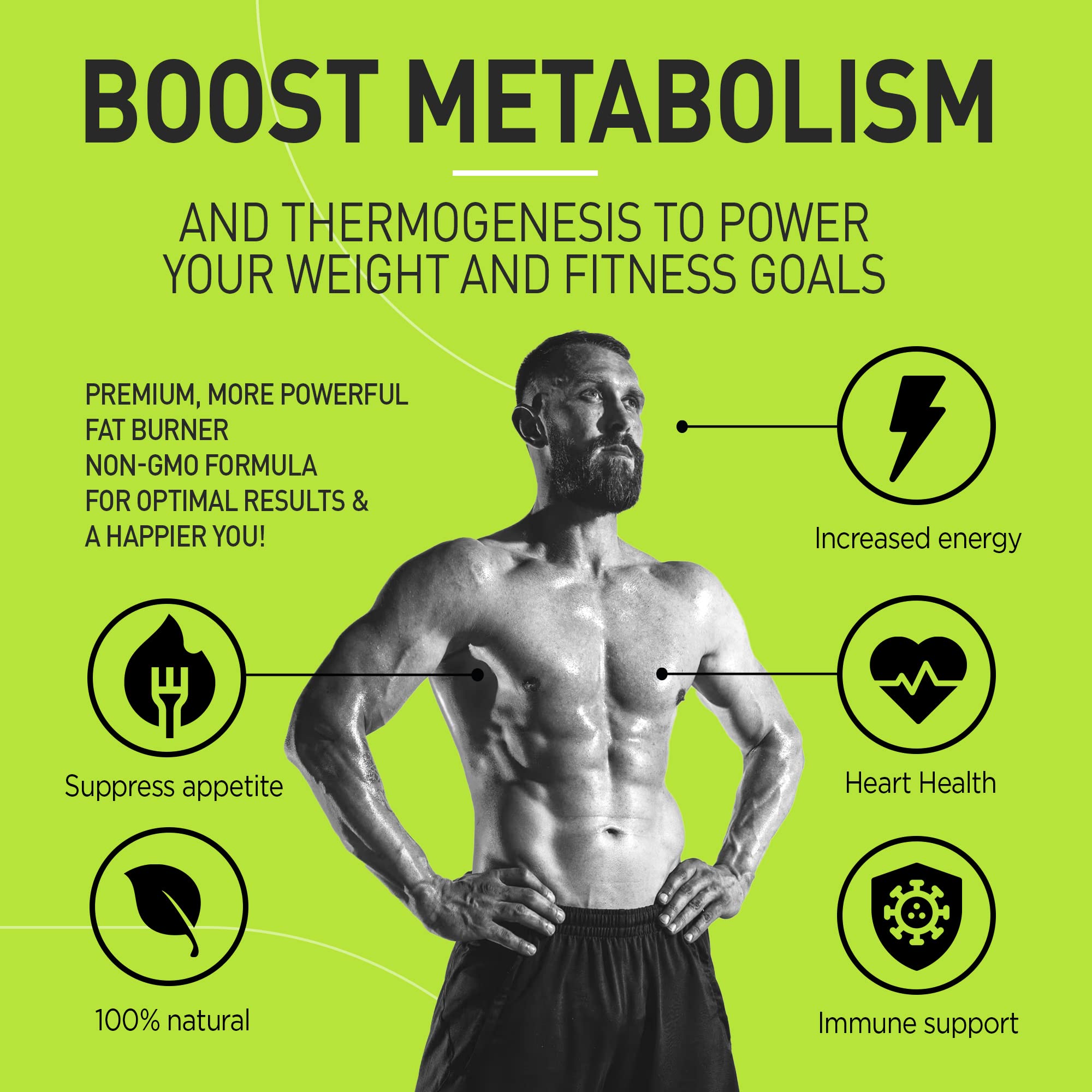 Premium Green Tea Extract Fat Burner Supplement EGCG-Natural Appetite Suppressant NUTRAMODEUS supplements