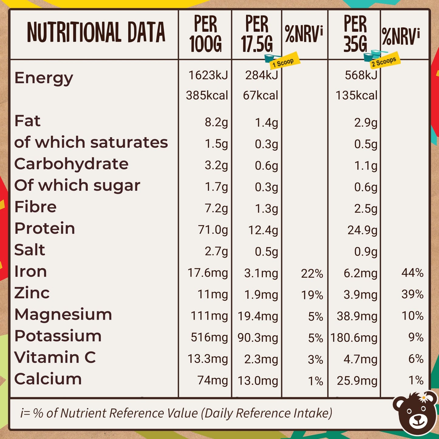 Naked Organic Vegan Protein Powder Blend (1kg - 57 Servings) Unsweetened WyldssonUS supplements