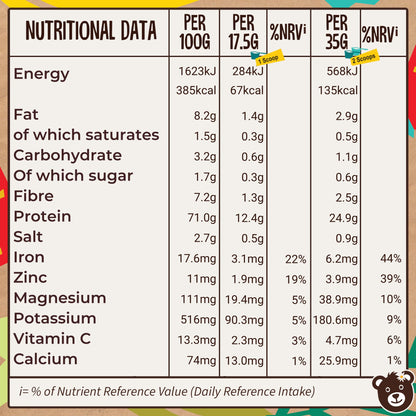 Naked Organic Vegan Protein Powder Blend (1kg - 57 Servings) Unsweetened WyldssonUS supplements