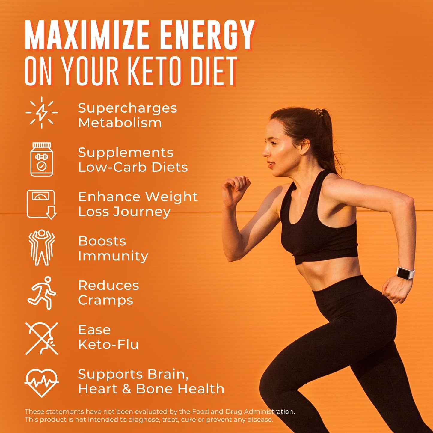 Ketolabs Ketocore Keto Vitamins | Keto Multivitamin for Men & Women | Keto Supplements KetolabsUS supplements