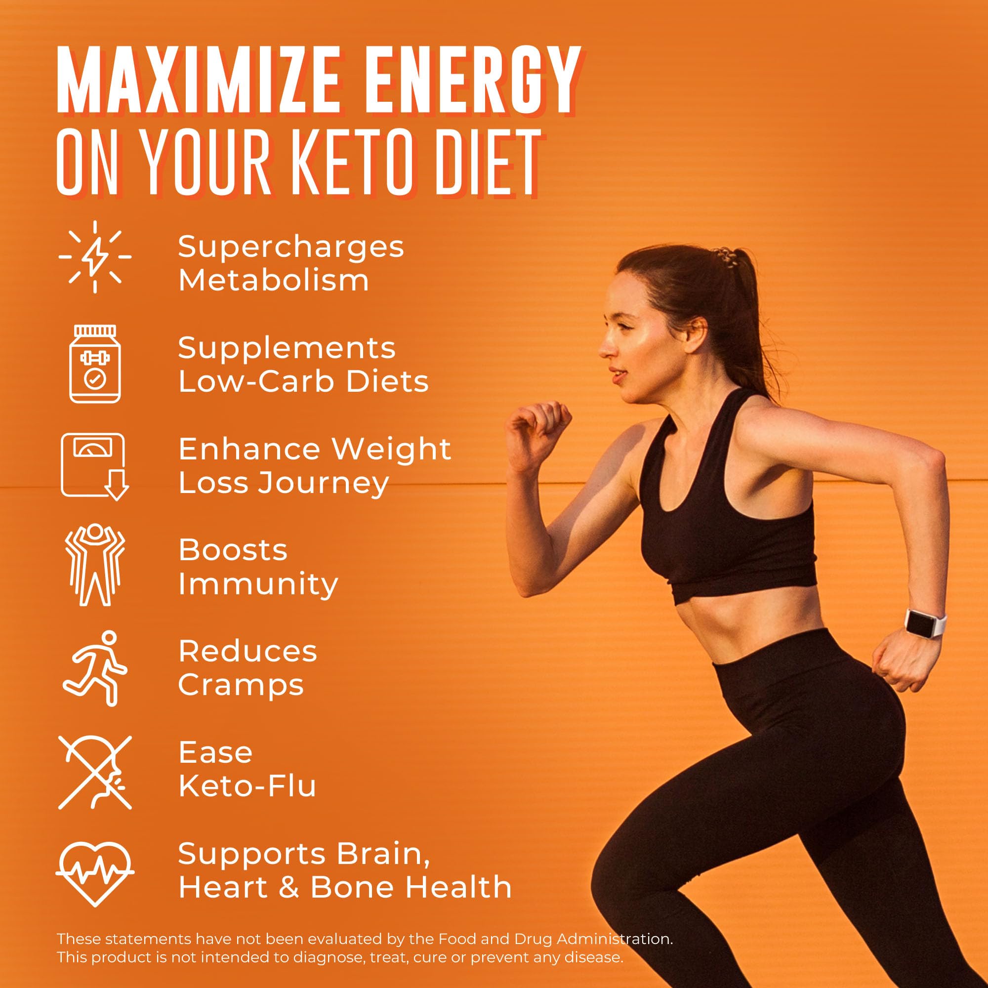 Ketolabs Ketocore Keto Vitamins | Keto Multivitamin for Men & Women | Keto Supplements KetolabsAu supplements