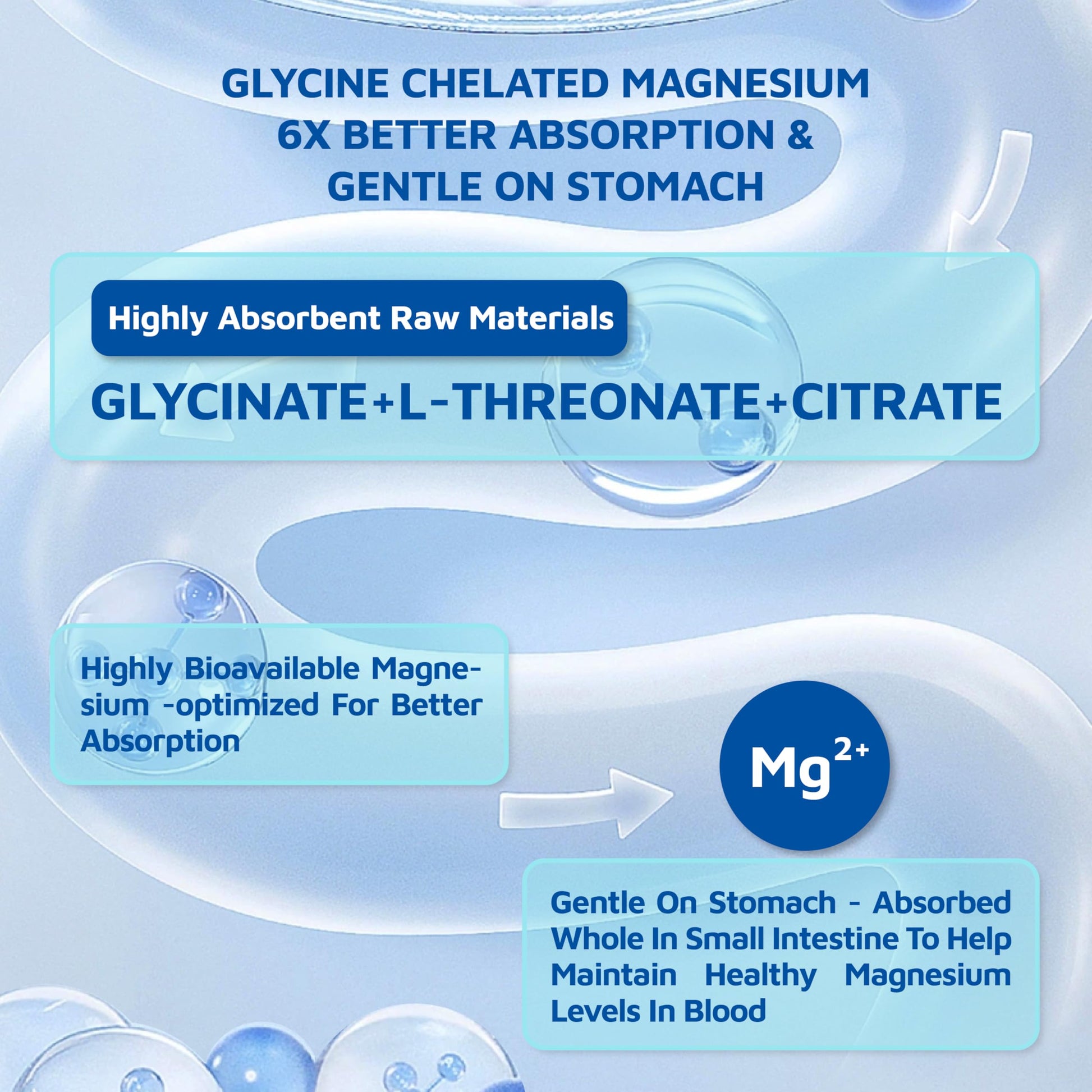 Magnesium Glycinate Gummies 2150 mg with Magnesium L-Threonate for Adults, Melatonin Free, High Absorption, Blueberry Flavor, 90 Count sups natureAu supplements