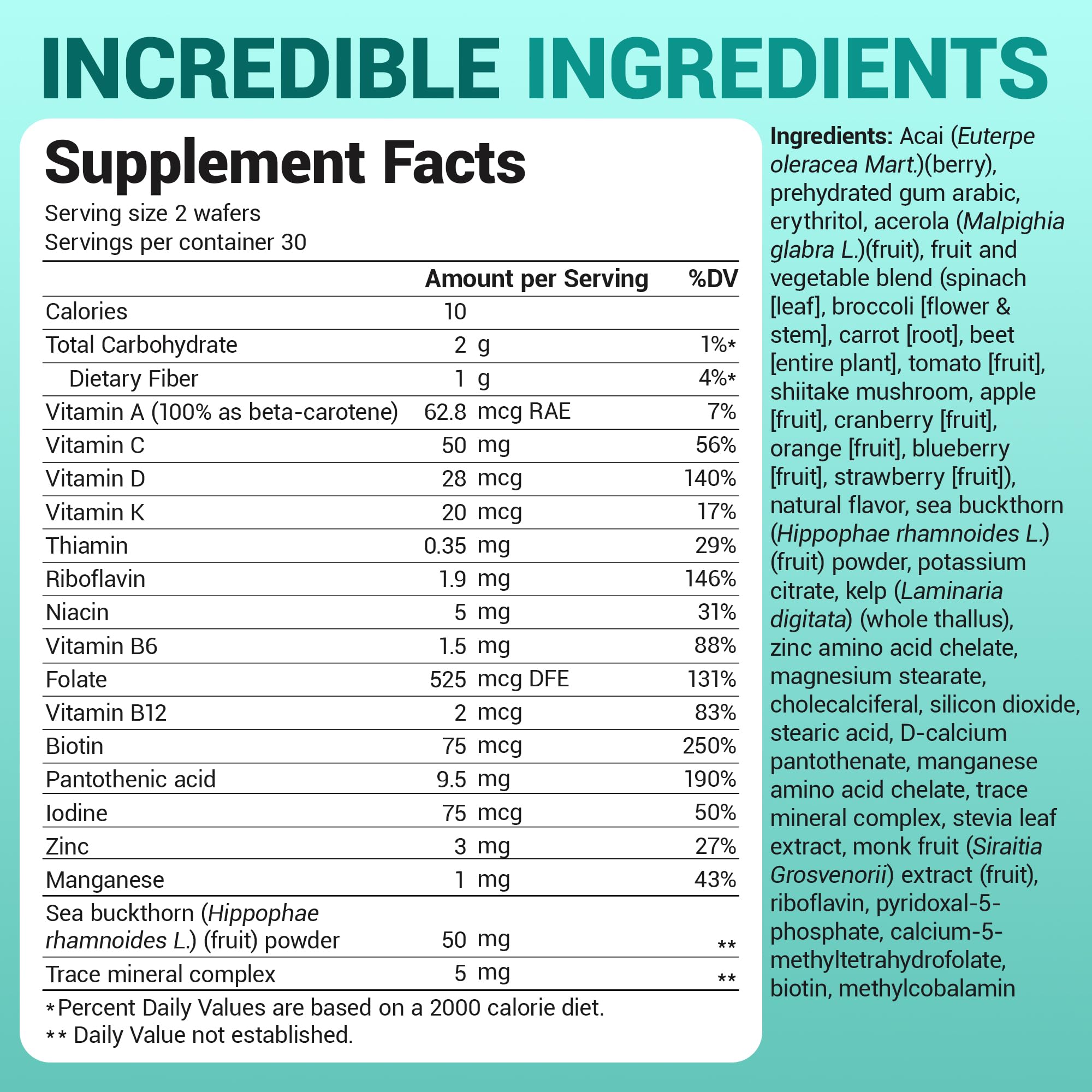 Dr. Berg Kids Chewable Multivitamins (NOT Sweetened w/Sugar) - Daily Multivitamin for Kids that Includes 20 Nutrients & Trace Mineral Complex - Mixed Berry Chewable Vitamins for Kid - Red Wafers Dr. Berg NutritionalsAu supplements