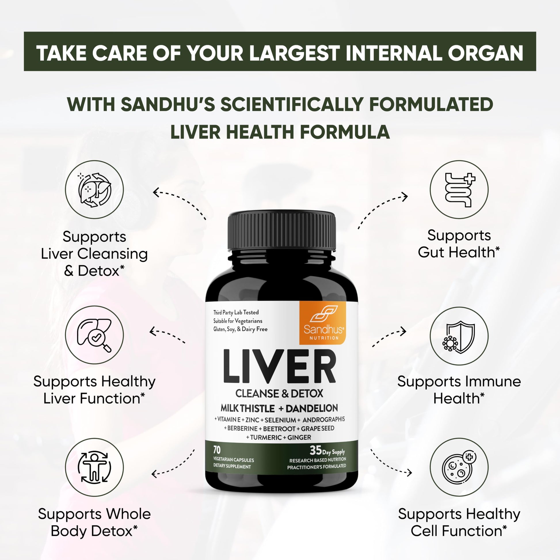 Sandhu's Liver Renew Cleanse Detox, Repair & Support |70 Capsules| 1 Month+ Supply Sandhu'sAu supplements