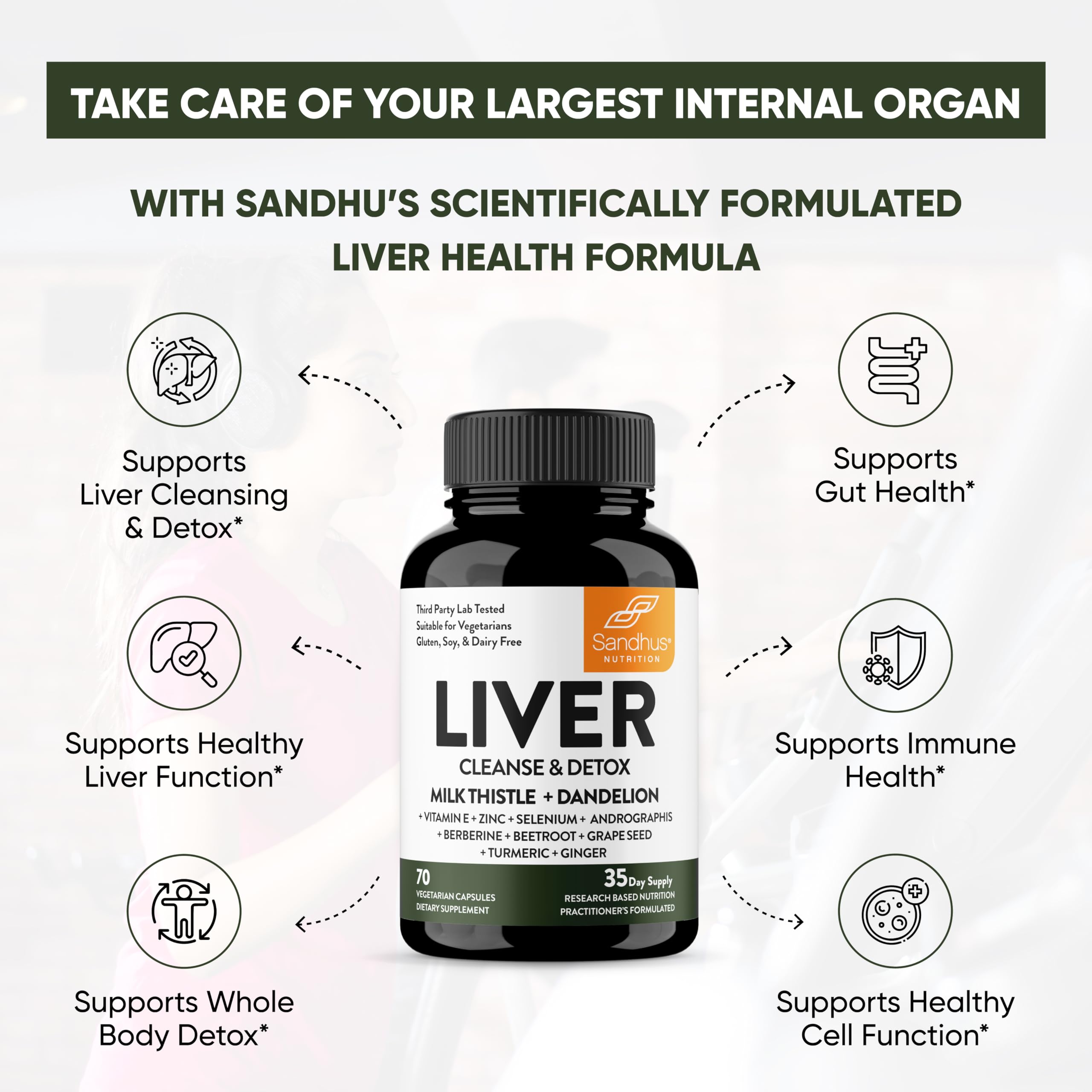 Sandhu's Liver Renew Cleanse Detox, Repair & Support |70 Capsules| 1 Month+ Supply Sandhu'sAu supplements