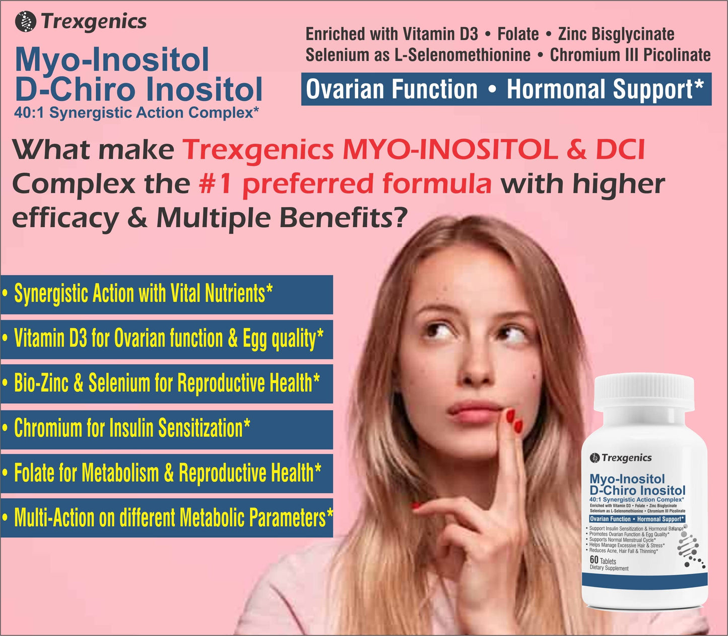 Trexgenics SYNERGISTIC & ADVANCED PCOS Support Myo-Inositol 1000 mg, D-Chiro TrexgenicsUS supplements