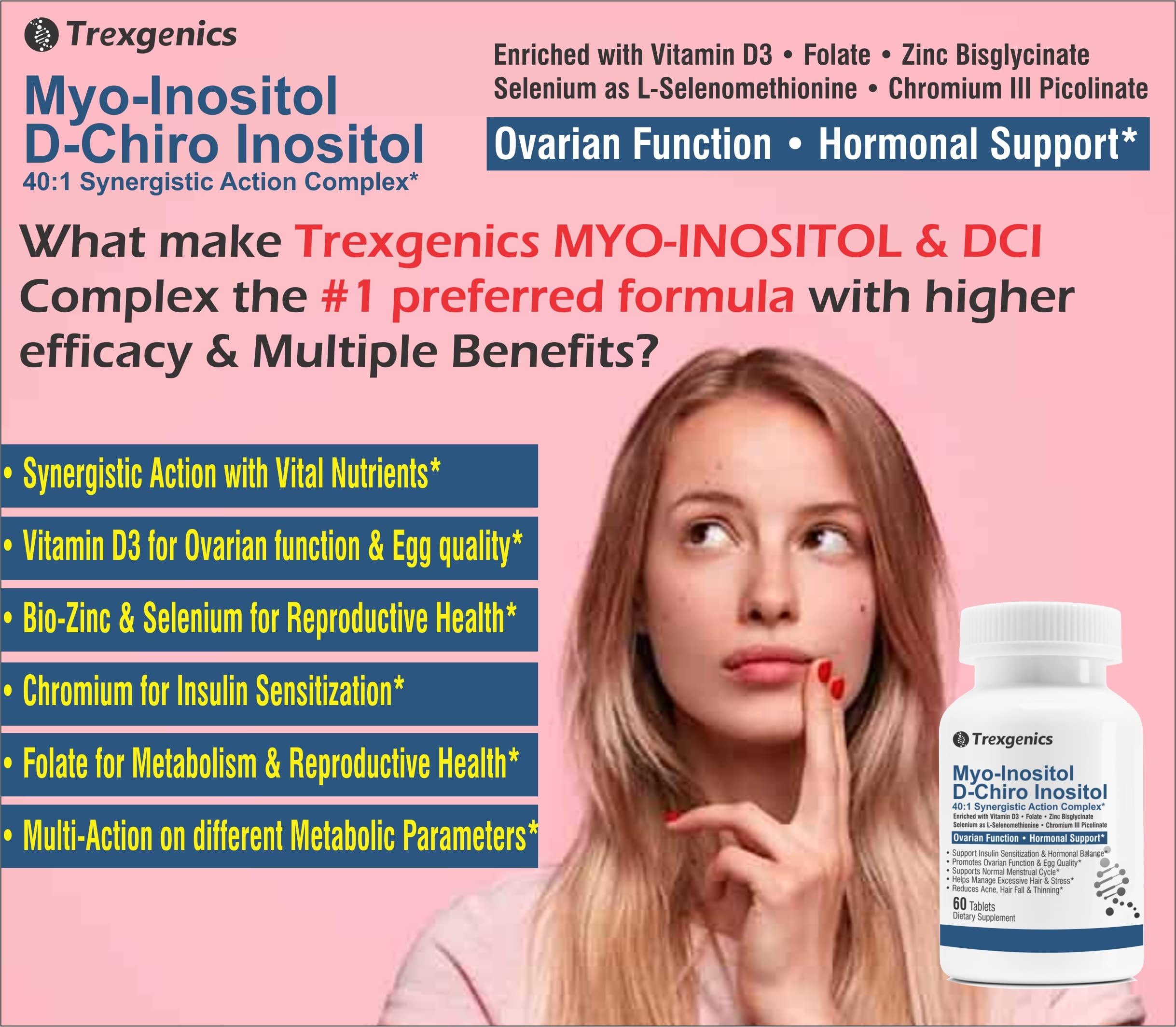 Trexgenics SYNERGISTIC & ADVANCED PCOS Support Myo-Inositol 1000 mg, D-Chiro TrexgenicsUS supplements