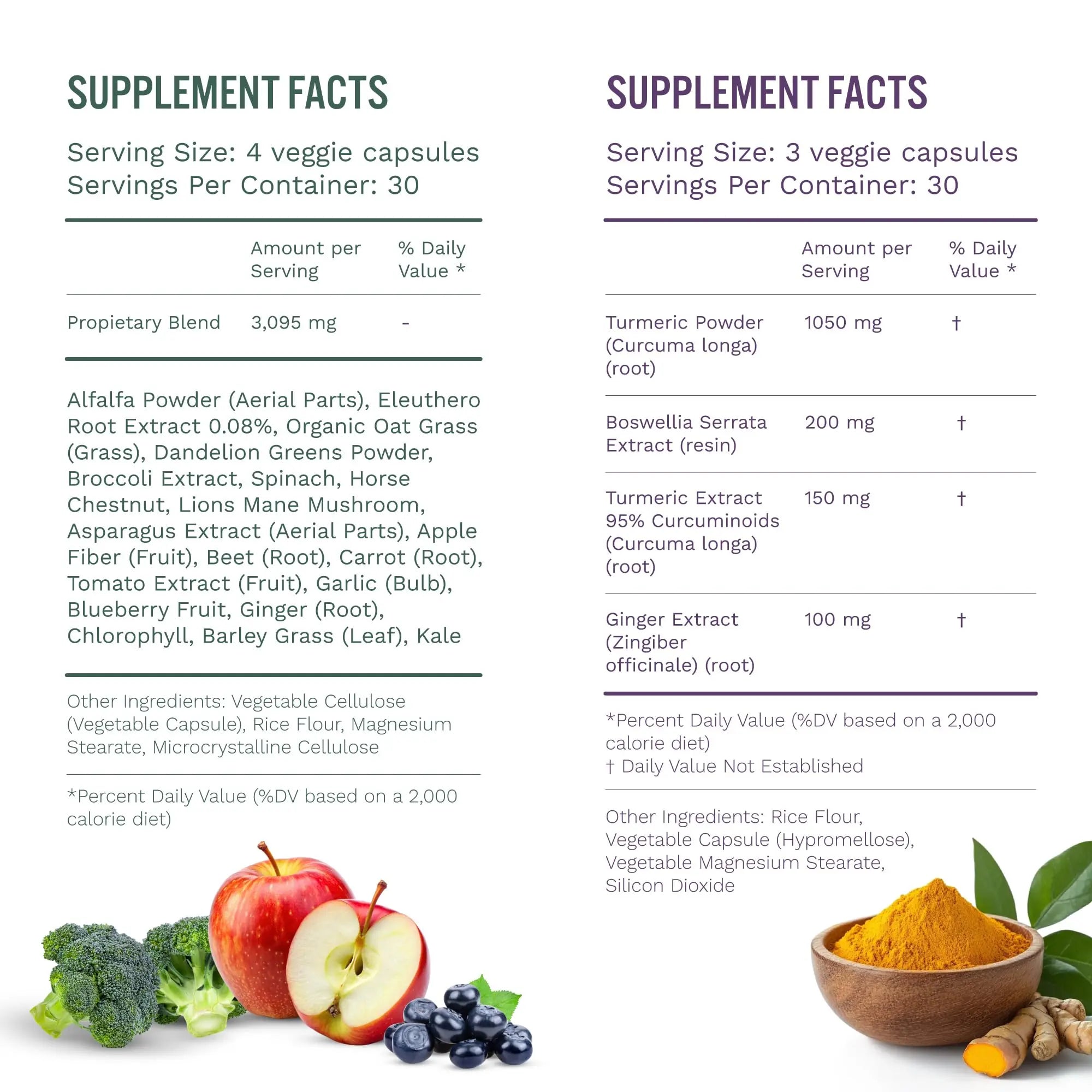 SUBSTANCE. - Ultimate Wellness Bundle | Daily Superfood Nutrition & Joint Support | Greens, Fruits & Veggies + Nature’s Relief | Boost Energy, Mental Clarity & Mobility | Vegan, Non-GMO (30 Servings) SUBSTANCE.nz supplements