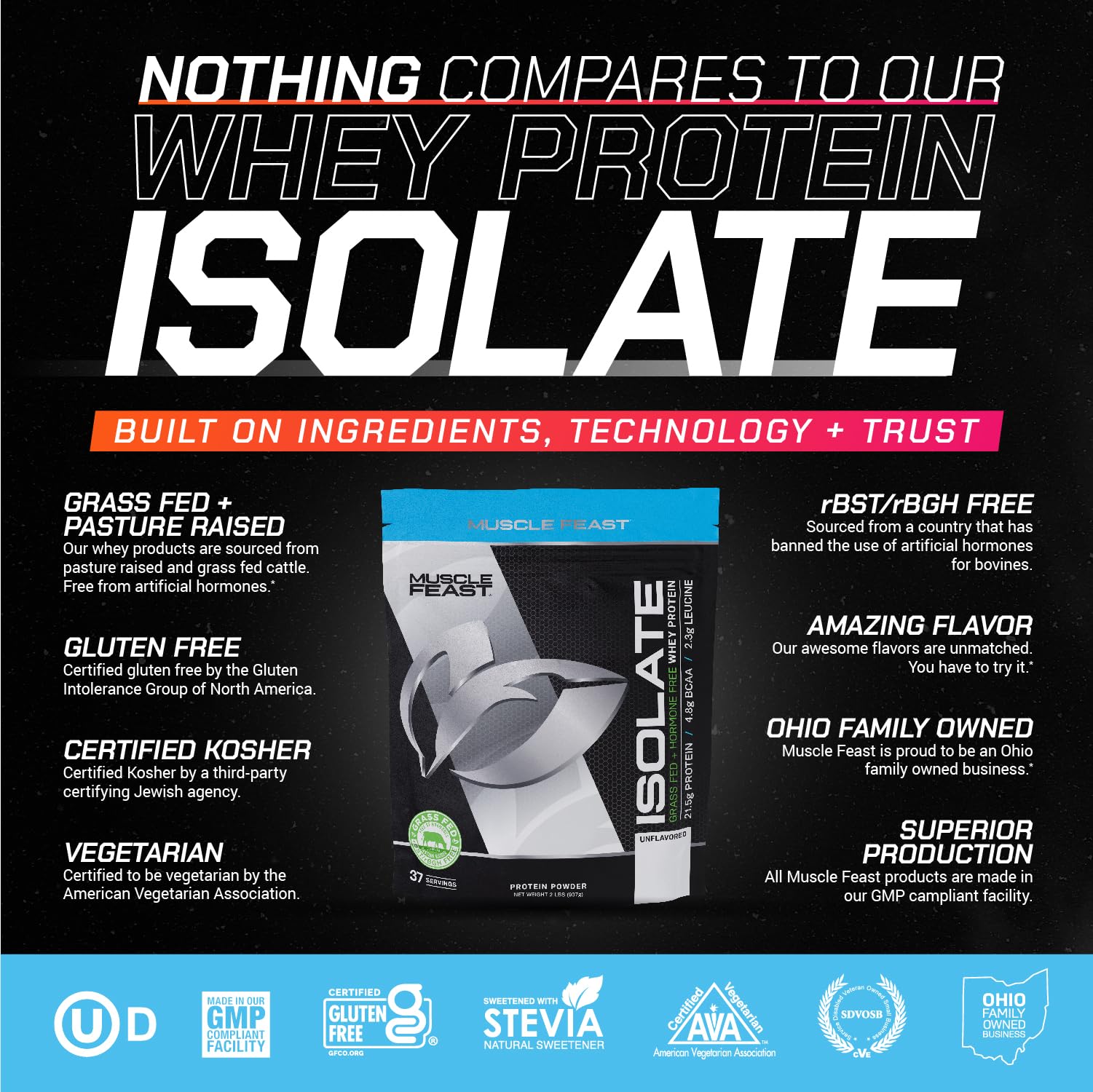 Muscle Feast Grass-Fed Whey Protein Isolate, All Natural Hormone Free Pasture Raised Muscle FeastUS supplements