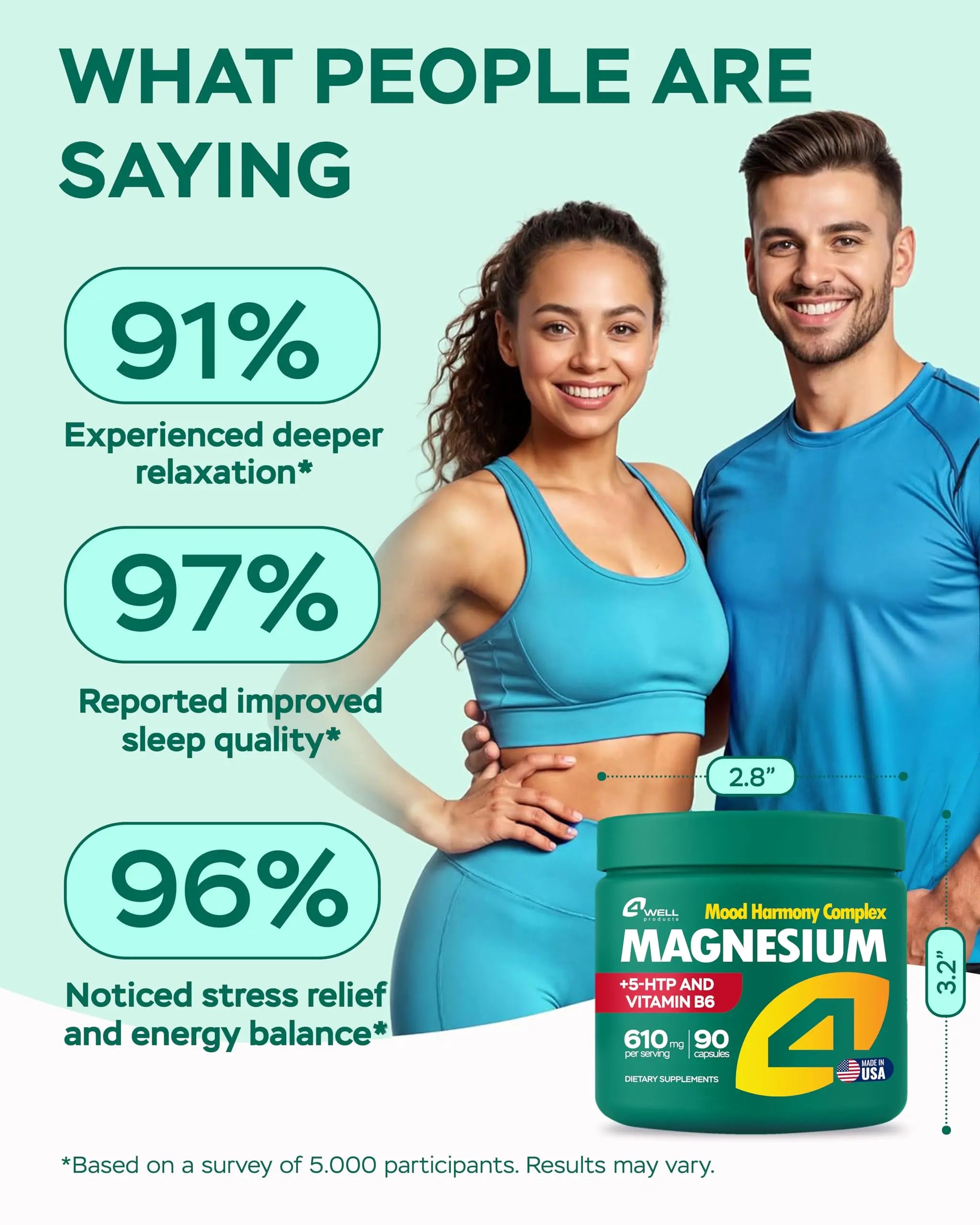 Magnesium Complex for Women – Magnesium for Sleep, Advanced 610mg with Glycinate, Citrate & Vitamin B6 for 3X Absorption + 5-HTP – Supports Sleep, Relaxation, Nerve, Muscle, Bone & Energy Health 4Well Productsnz supplements