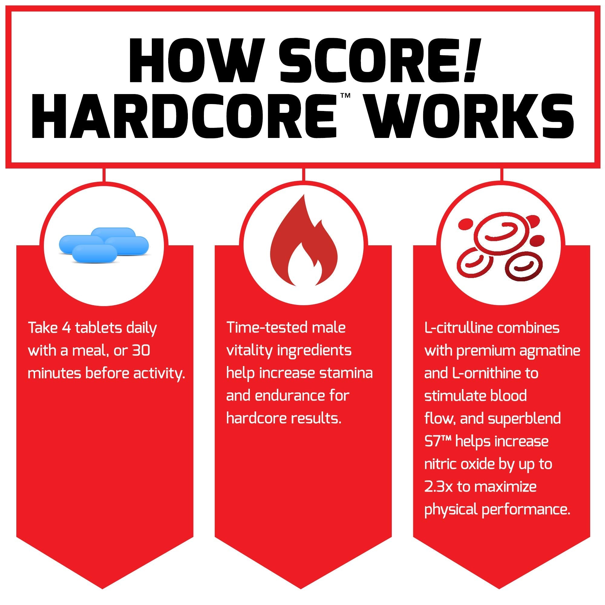 Force Factor Score! Hardcore Nitric Oxide Booster Supplement for Men with L-Citrulline Force FactorAu supplements