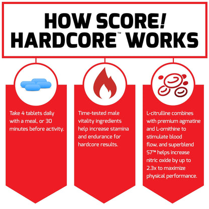 Force Factor Score! Hardcore Nitric Oxide Booster Supplement for Men with L-Citrulline Force FactorUS supplements