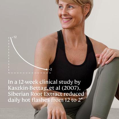 NOVAMD by Dr. Vonda | Clinically Proven Menopause Supplement For Weight Gain, Hot Flashes Heath SecretUS supplements