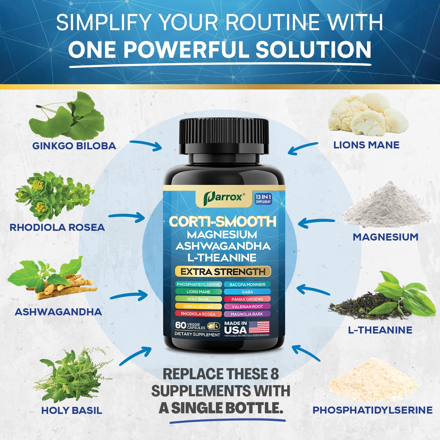 Parrox Corti-Smooth Cortisol Supplement Magnesium, L-Theanine, Ashwagandha, Phosphatidylserine, Valerian Root, Lions Mane, Bacopa Monnieri, Ginkgo Biloba, Panax Ginseng, Magnolia Bark, GABA (60 Caps) ParroxAu supplements