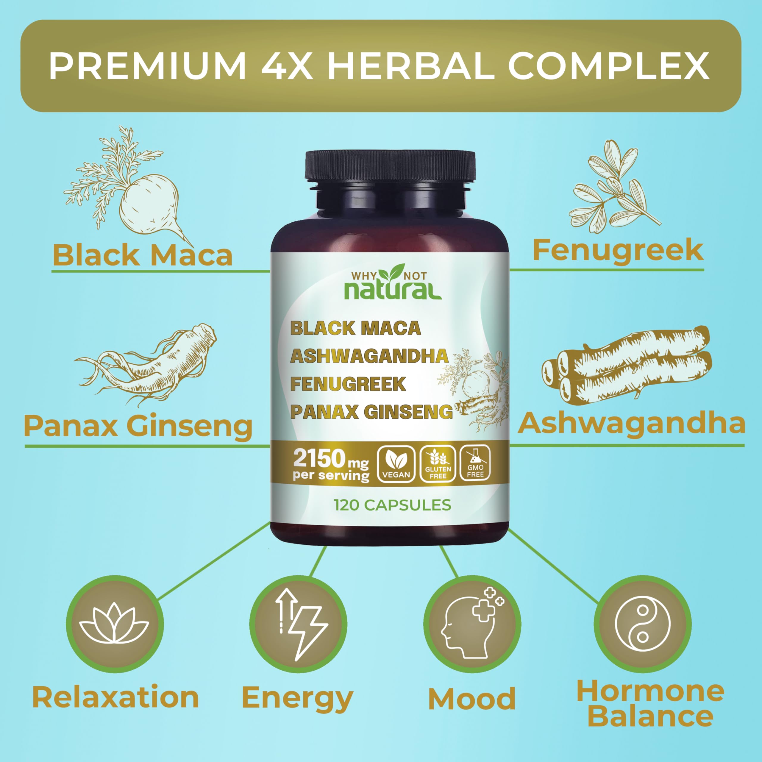 Why Not Natural 4-in-1 Organic Black Maca Root, Ashwagandha, Fenugreek, Panax Ginseng Capsules, Supplement for Men and Women (120 Count (Pack of 1) Why Not NaturalUS supplements