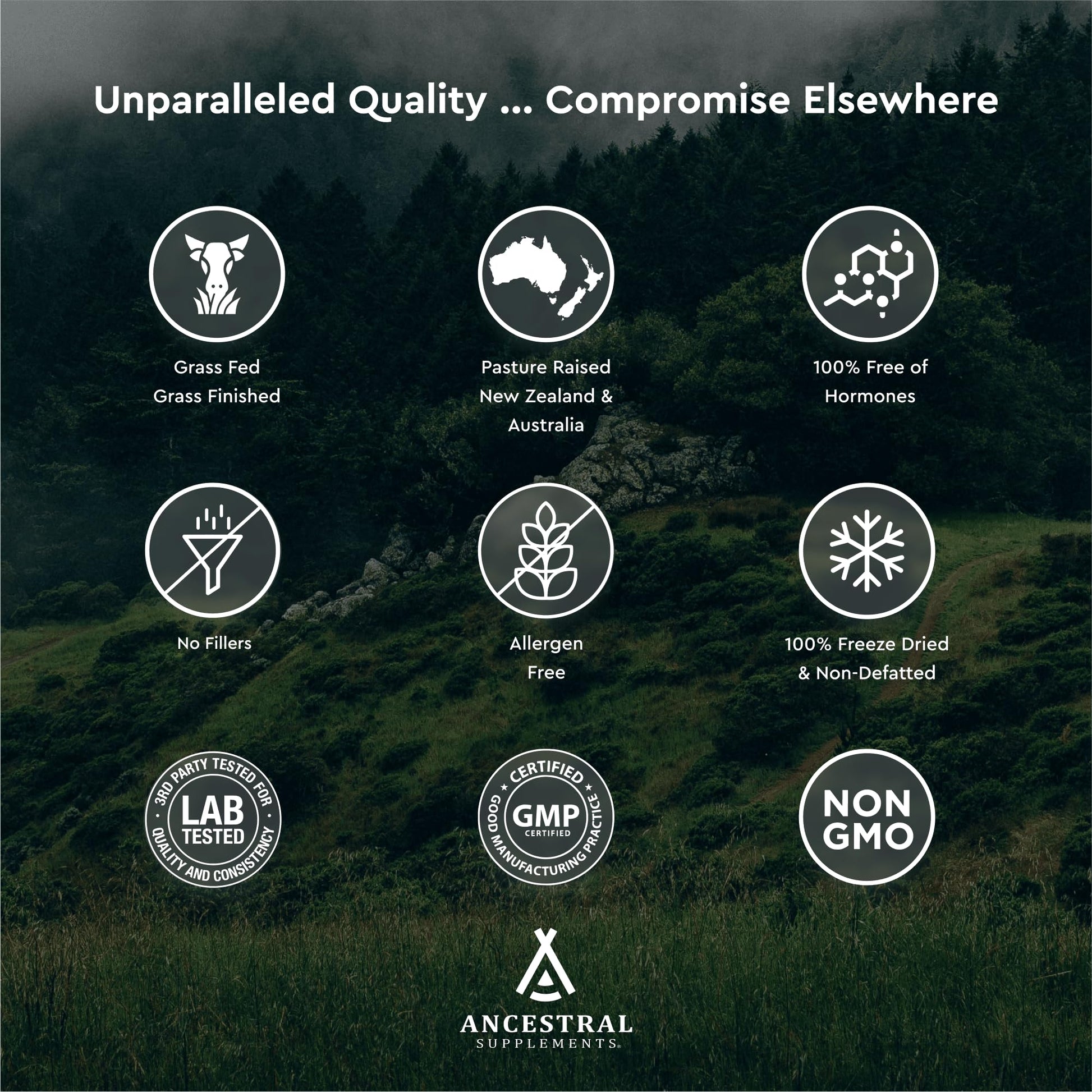 Ancestral Supplements Grass Fed Beef Bone and Marrow Supplement, Bone, Skin, Oral Health, and Joint Care Supplements Promote Whole Ancestral SupplementsAu supplements