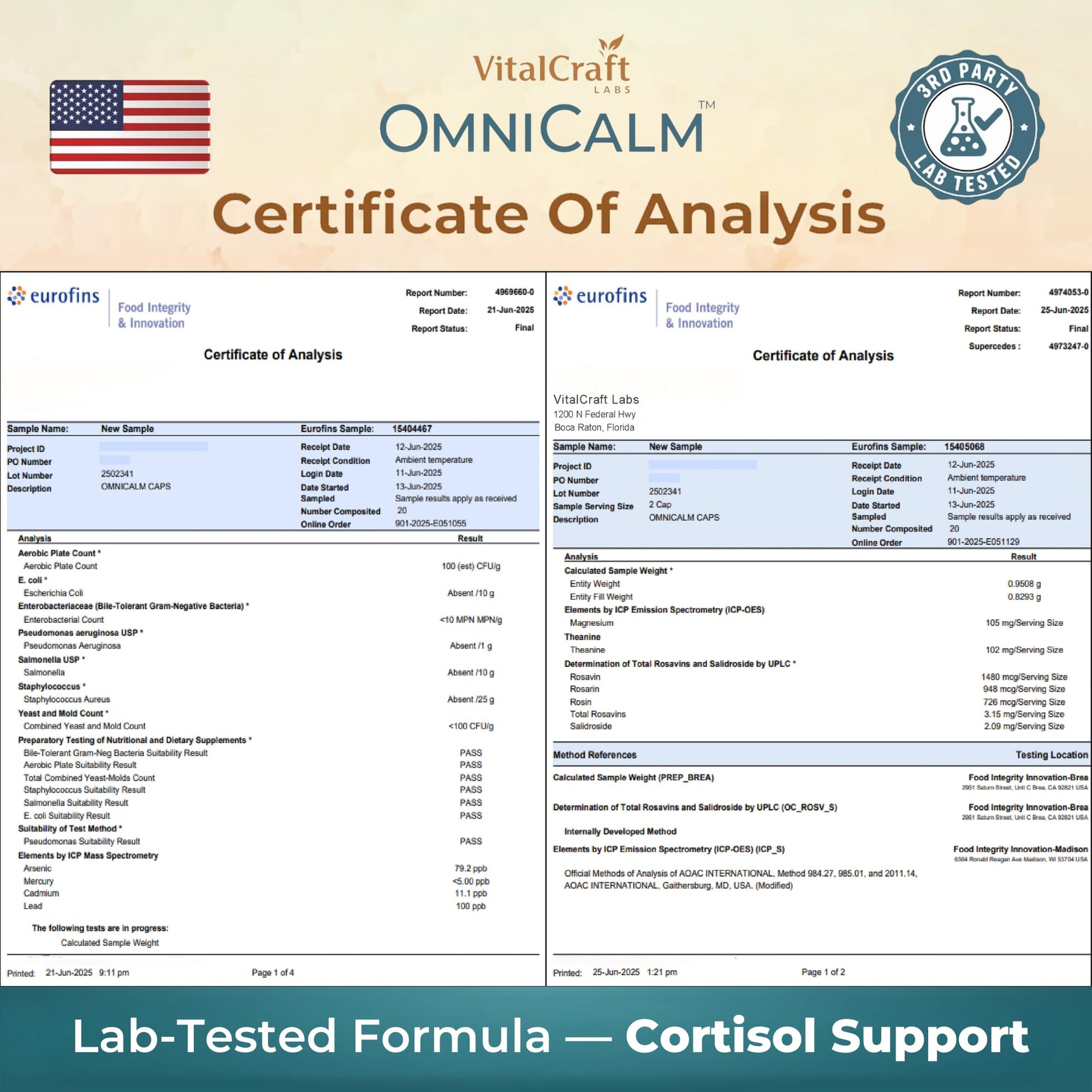 VITALCRAFT LABS OmniCalm Cortisol Supplements for Women & Men | Stress Relief & Sleep Support with Magnesium & Ashwagandha, L Theanine | 14-in-1 Cortisol Reducer, Manager, Detox – USA VITALCRAFT LABSAu supplements