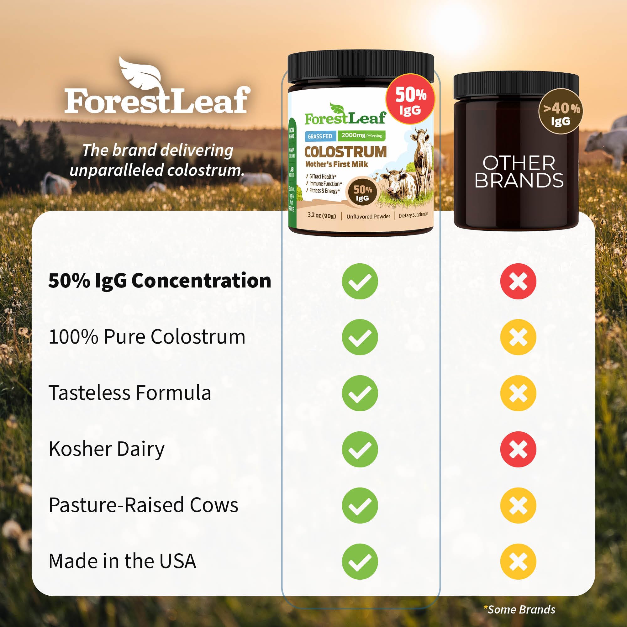 ForestLeaf Colostrum Powder 50% IgG Highest Pure Concentration, Grass Fed Colostrum Supplement for Gut Health, Immune Support and Muscle Recovery, Bovine Colostrum for Humans, Unflavored, 45 Servings ForestLeafAu supplements