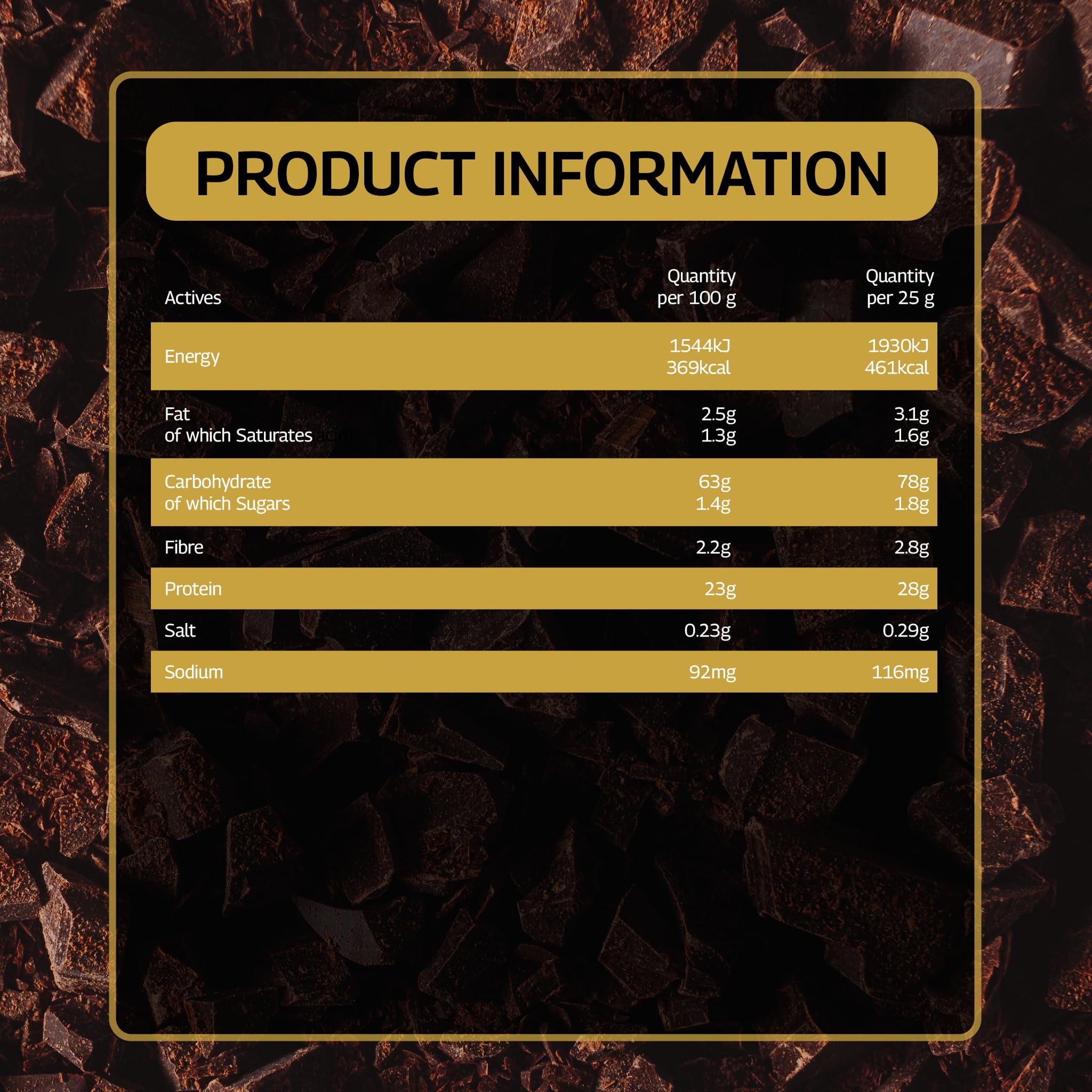 Healthspan Elite All Blacks Mass Gain Protein Blend (1500g) | Chocolate | 28g of Protein Healthspan EliteAu supplements