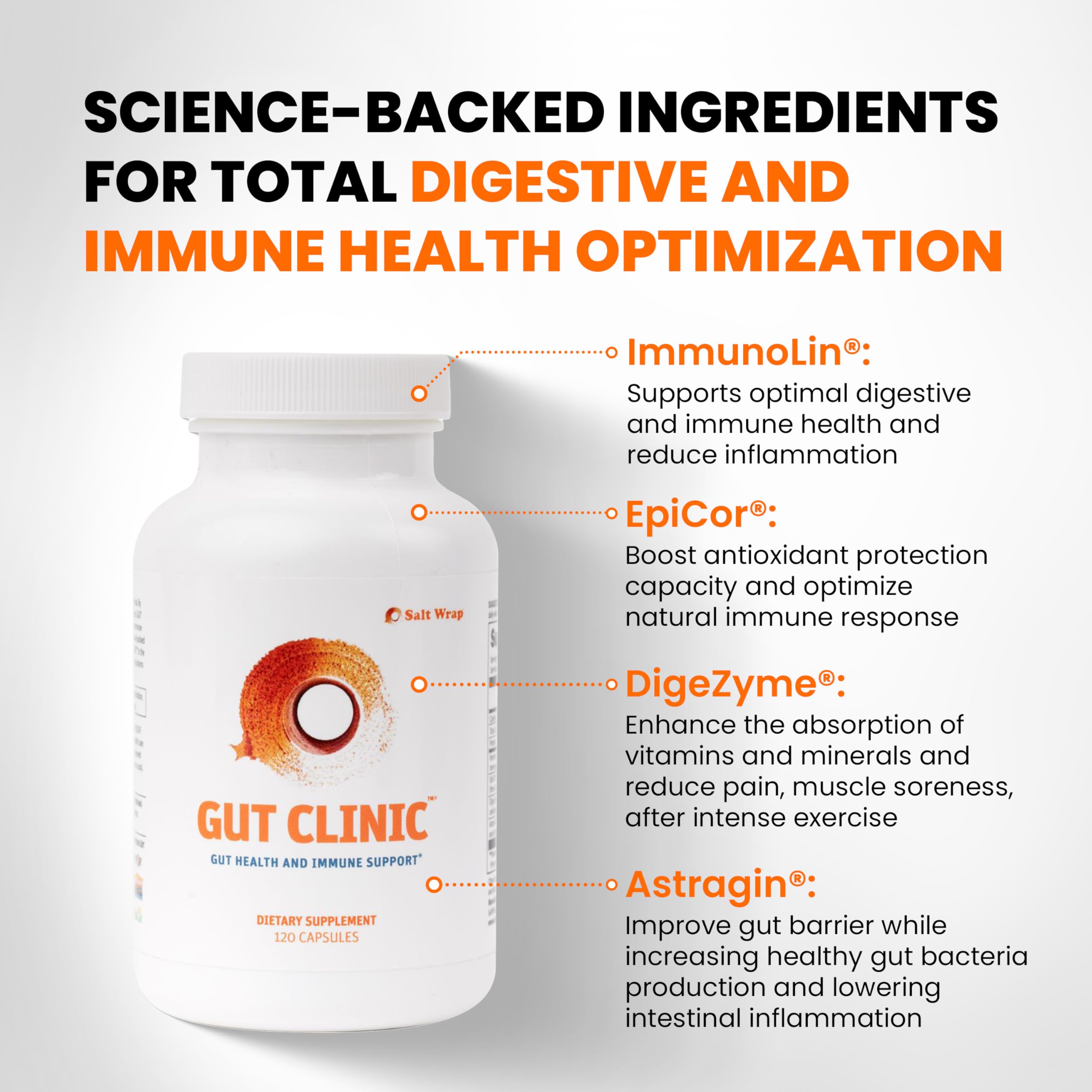 SaltWrap Gut Clinic Postbiotics - Gut Health, Complete Gut Repair, Barrier & Immune Support - Helps Bloating, Gas & Indigestion - 90 Capsules SaltWrapAu supplements
