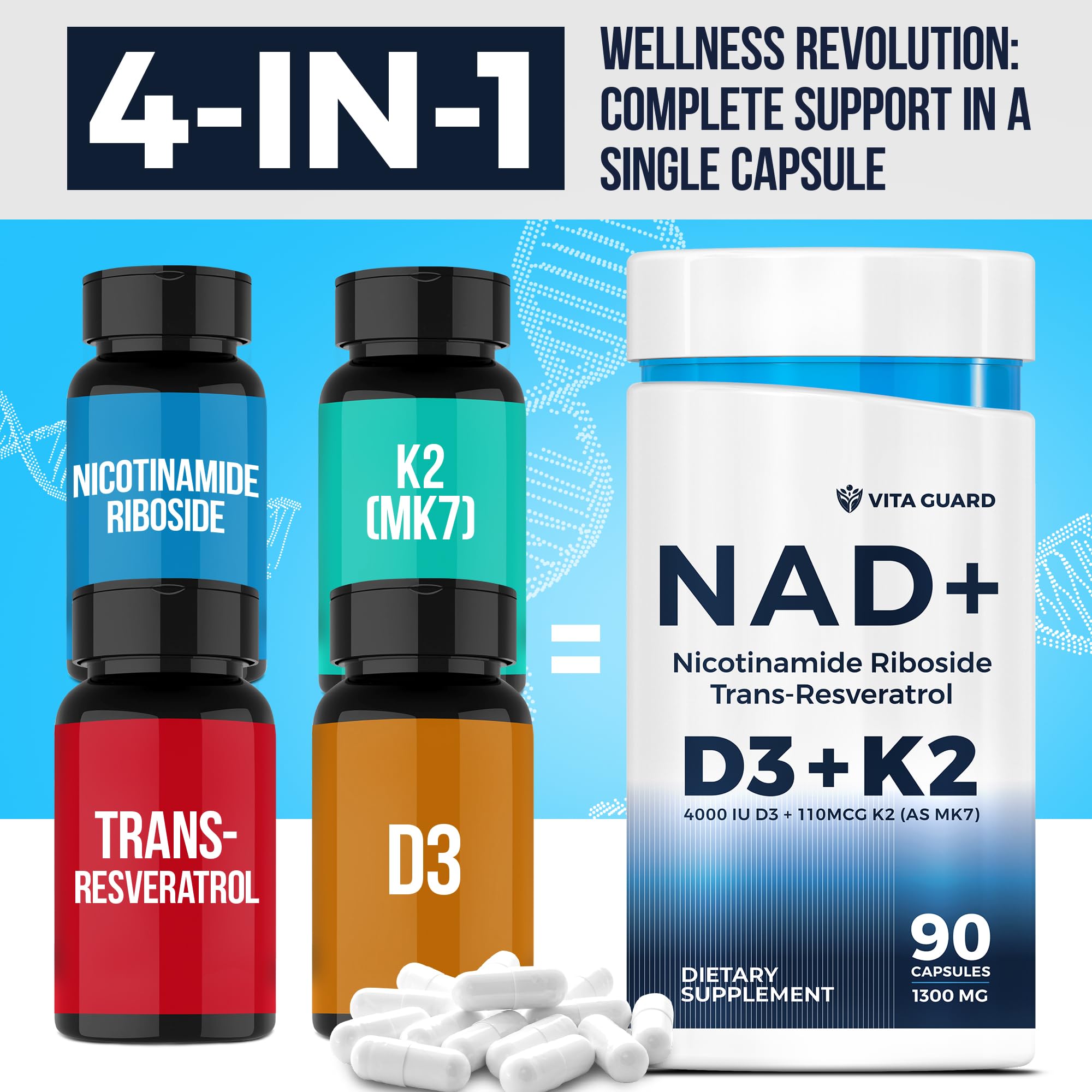 Anti-Aging Energy NAD Supplement – NMN Alternative with Nicotinamide Riboside 1000mg, Trans-Resveratrol 300mg, Vitamin D3 4000 IU and K2 110 mcg MK7 – Vegetarian 60 Capsules, 1300mg Vita GuardAu supplements