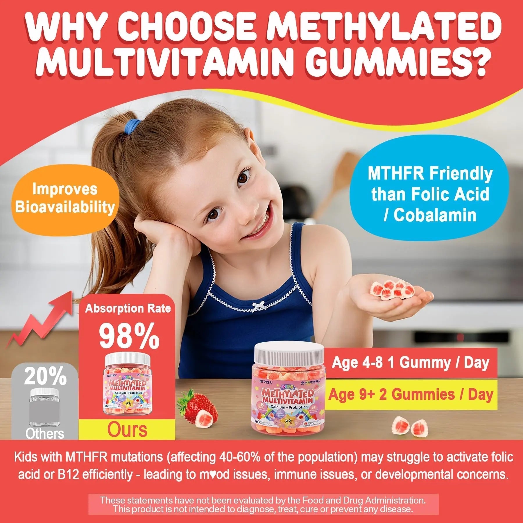 Kids Multivitamin Gummies + Calcium, Probiotics, Vitamin D3, C, Methylated B12 & Methylfolate, B6, A, K2, E, Zinc NEVISSAu supplements