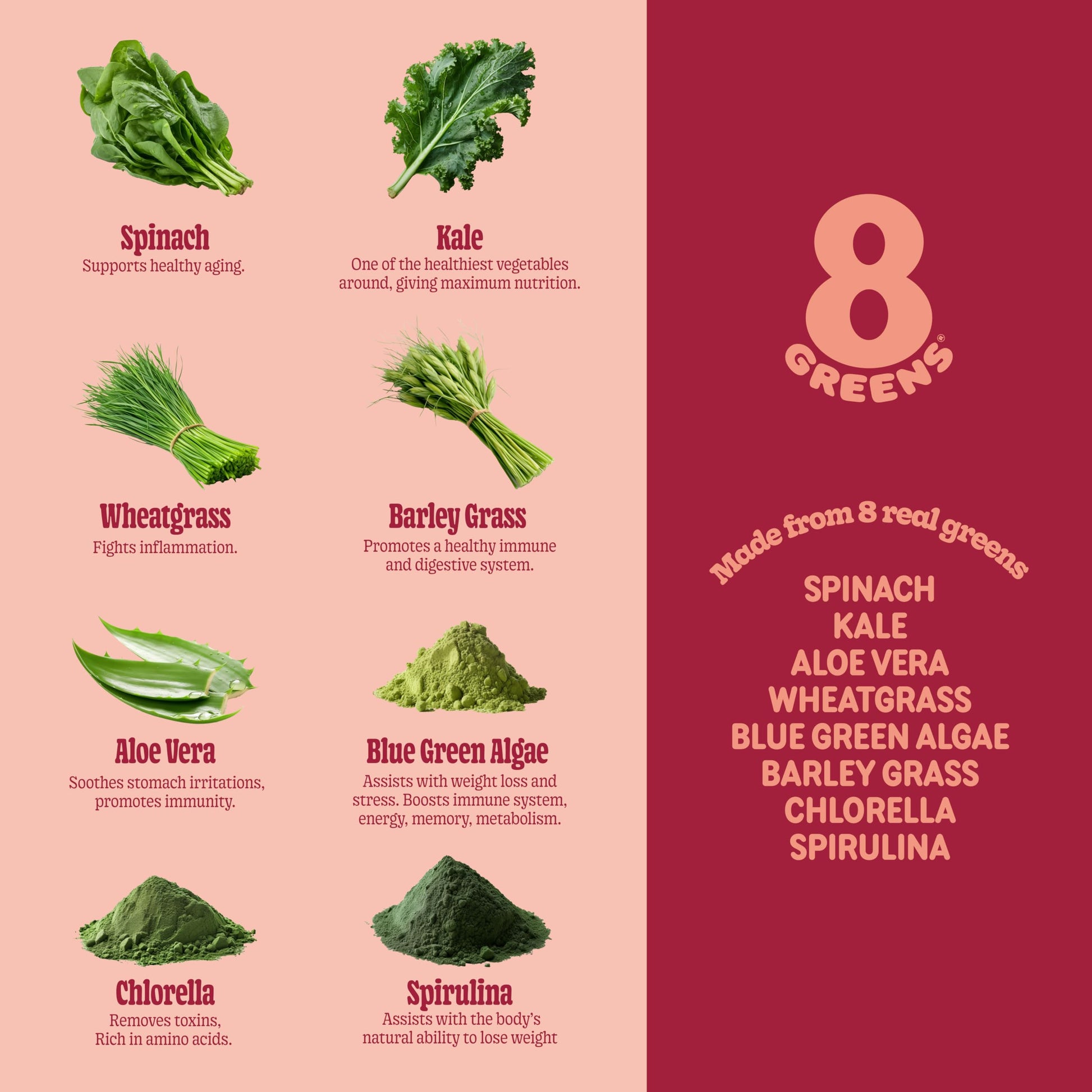 8Greens Supergreens Gummies | Super Greens Powder Superfood Gummy for Metabolism, Immunity & Focus, Digestive Health Enzymes, Organic: Chlorella, Spirulina, Aloe Vera, Peach Flavor, 200 Count 8GreensAu supplements