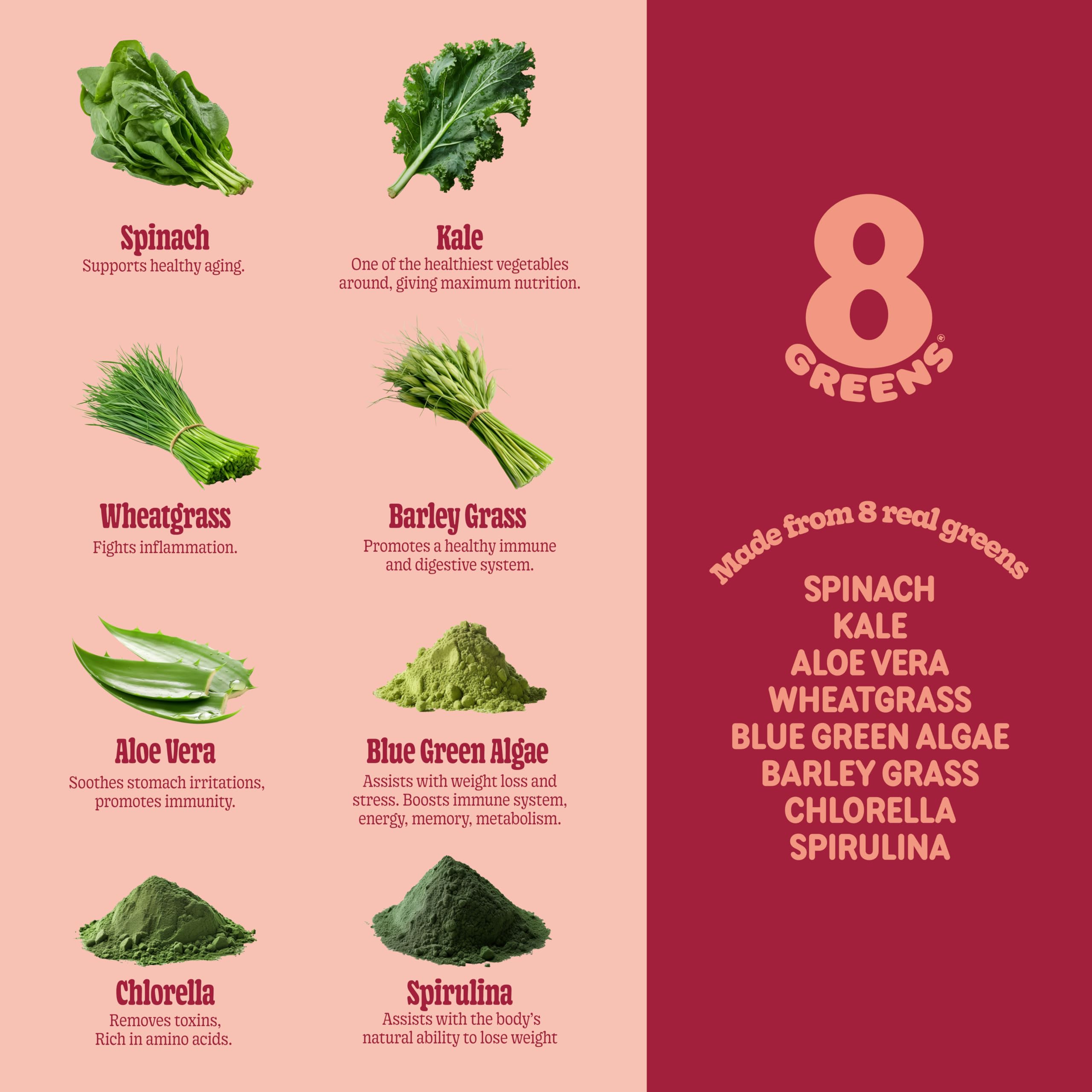 8Greens Supergreens Gummies | Super Greens Powder Superfood Gummy for Metabolism, Immunity & Focus, Digestive Health Enzymes, Organic: Chlorella, Spirulina, Aloe Vera, Peach Flavor, 200 Count 8GreensAu supplements