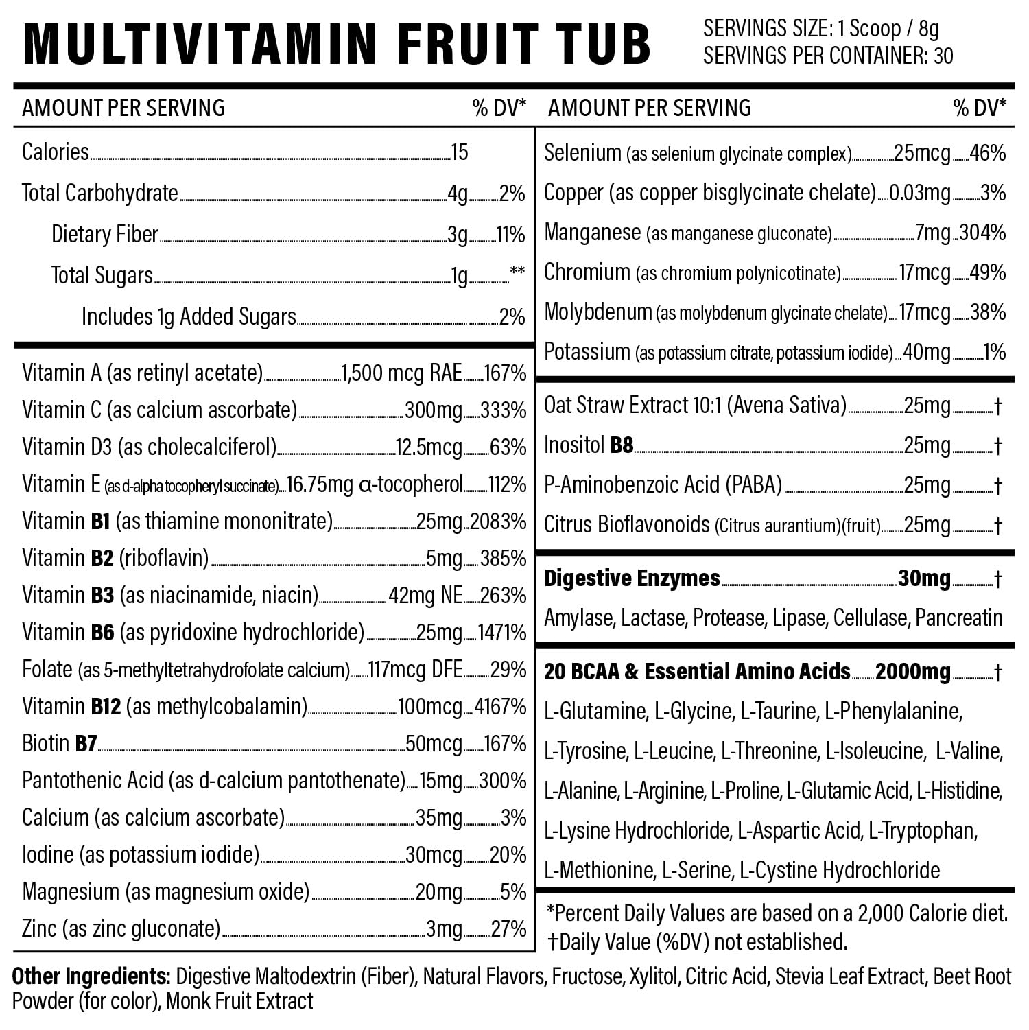 Sport Formula 99 Multivitamin Powder - Drink Mix for Men Women BCAA Amino Acids Won’t Upset Your Stomach - Keto Vegan Multivitamin Fruit Punch - Electrolytes Super B Complex Digestive Enzyme Sport Formula 99Au supplements