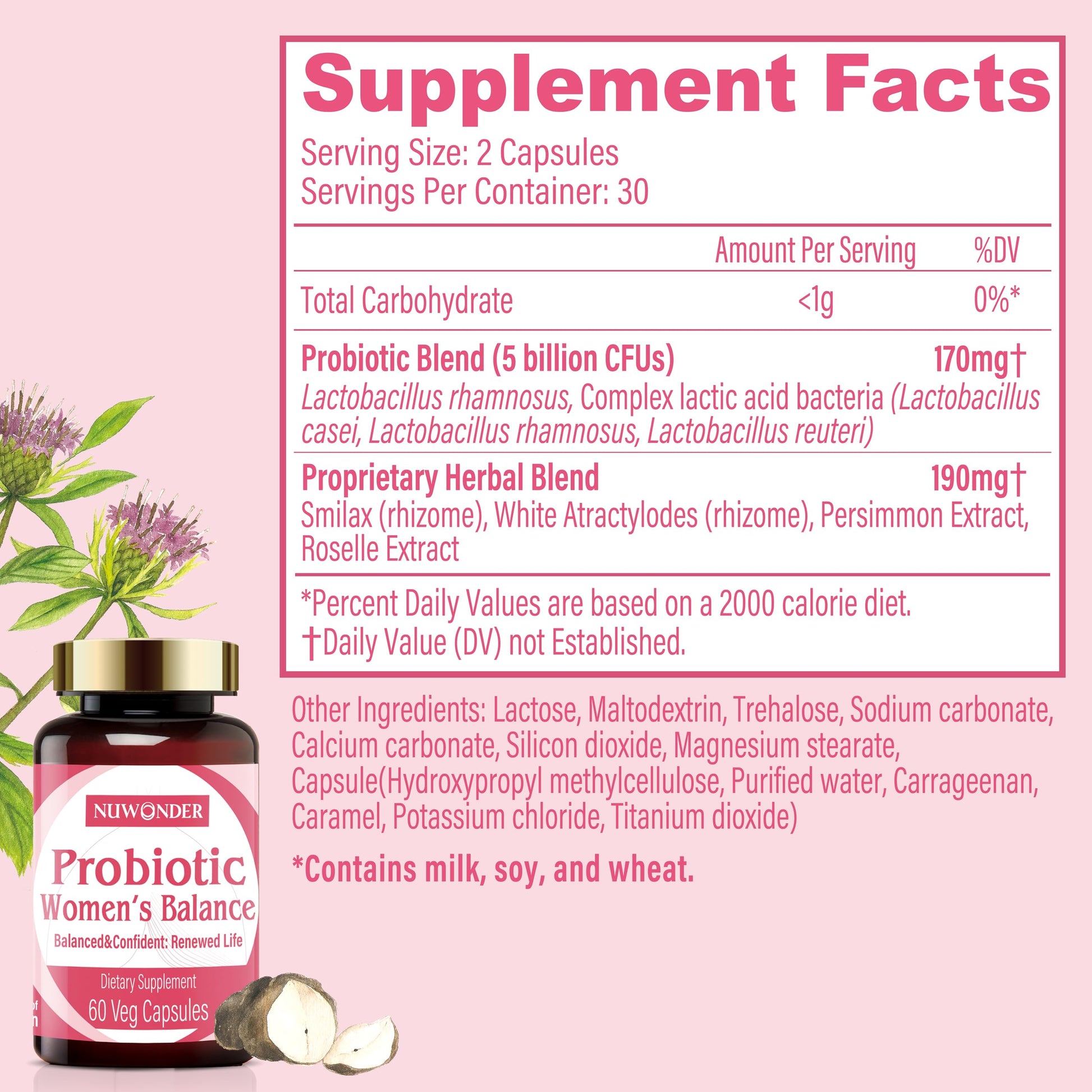 NUWONDER Women's probiotic - Natural Vaginal Support Supplement, Balanced & Confident NUWONDERAu supplements